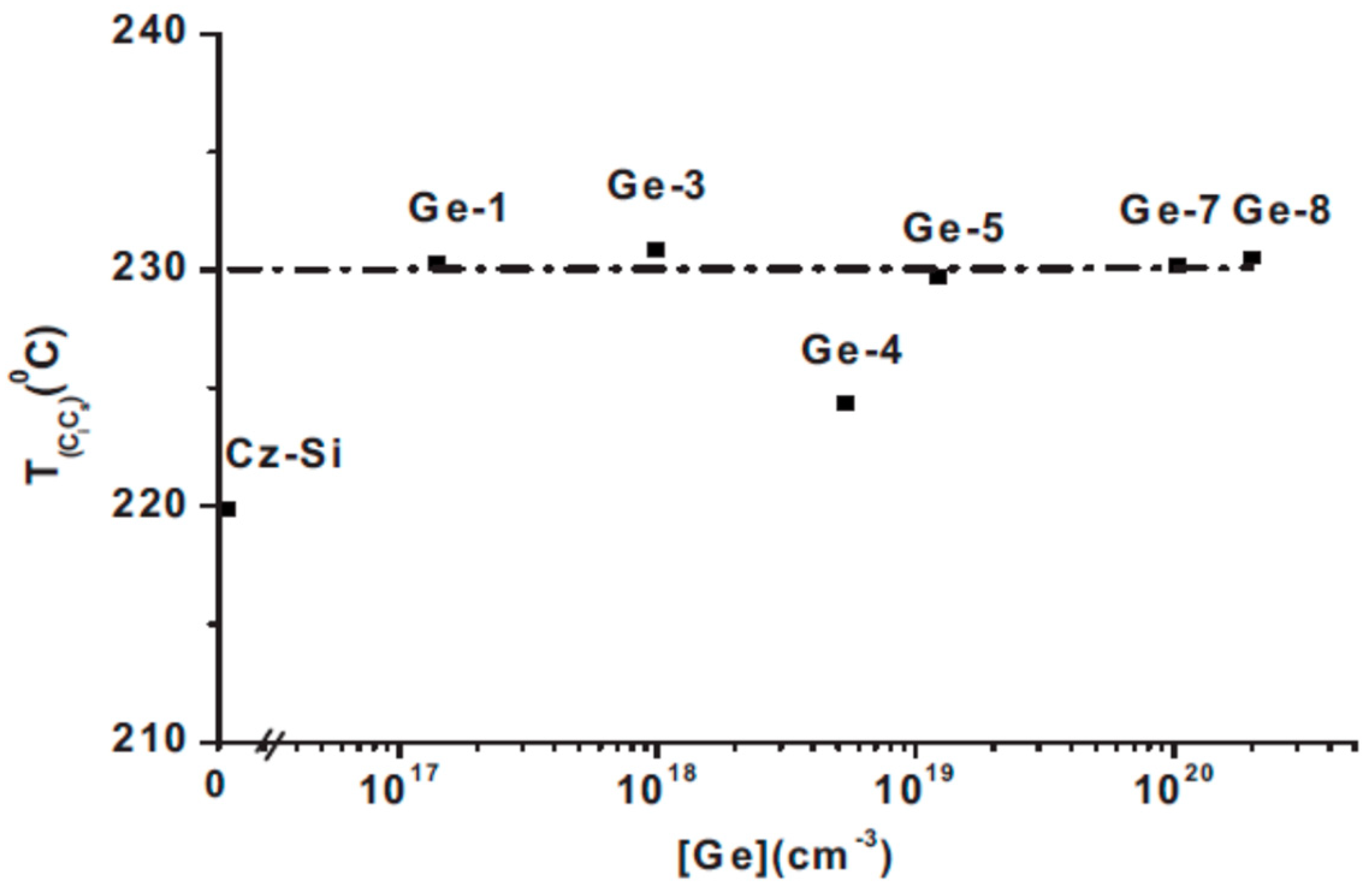 Applsci 12 08151 g026