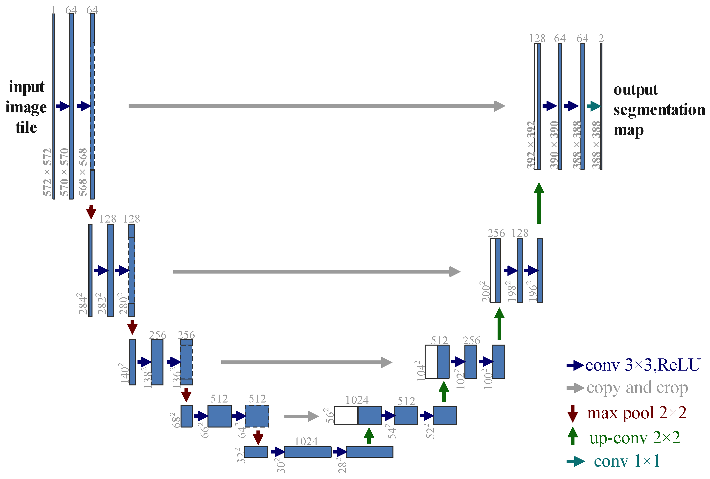 Applsci 12 08153 g001