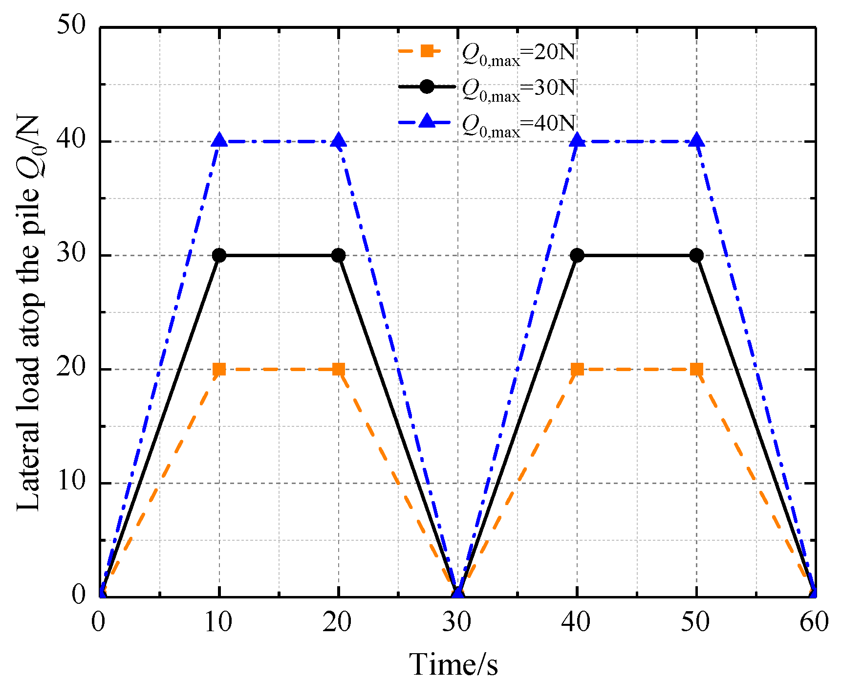 Applsci 12 08169 g004