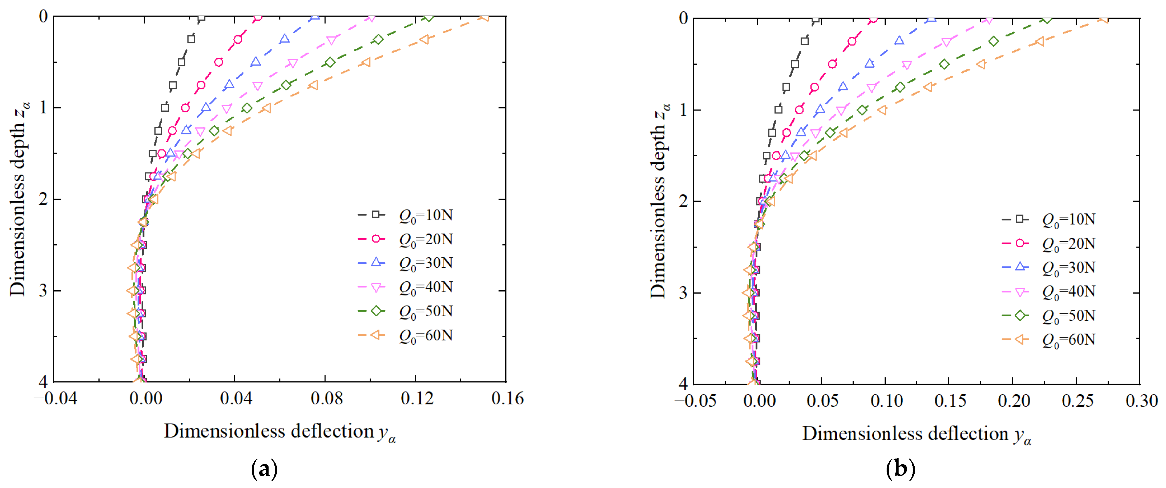 Applsci 12 08169 g009