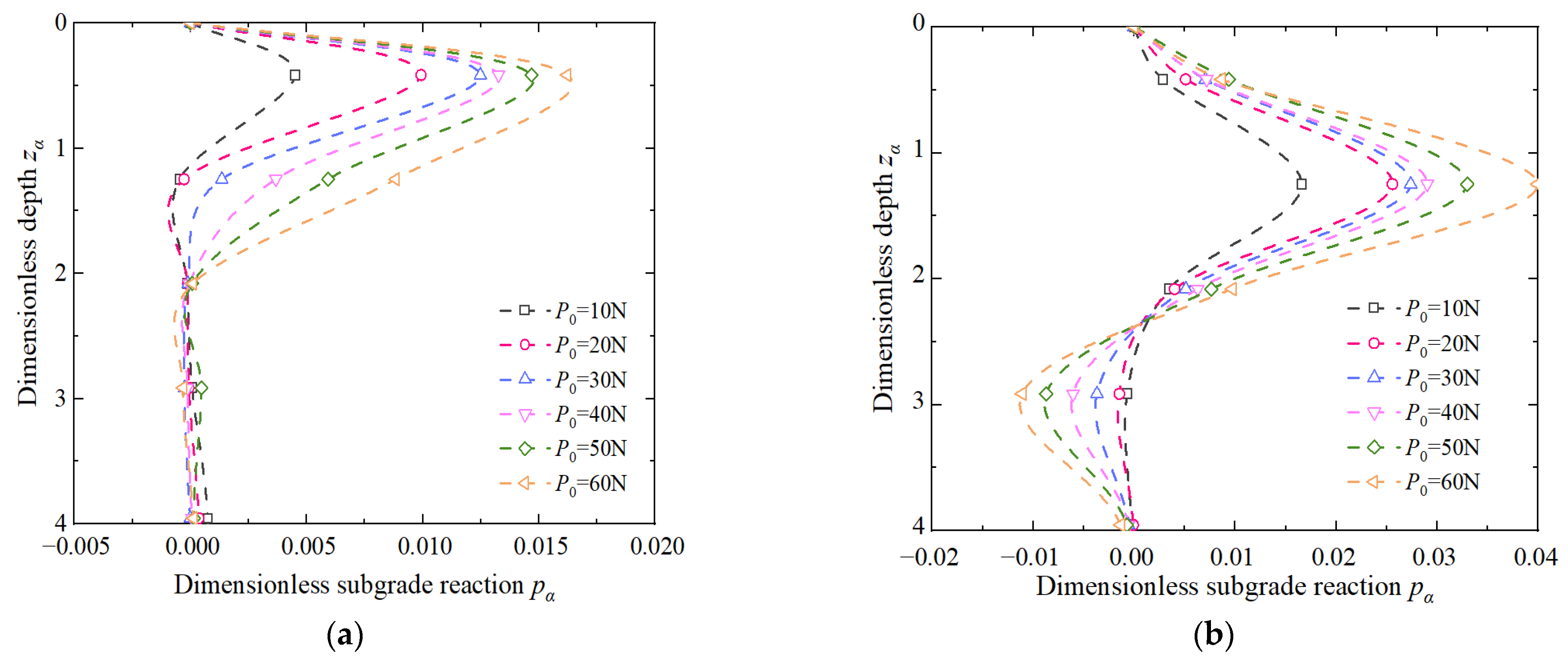 Applsci 12 08169 g010