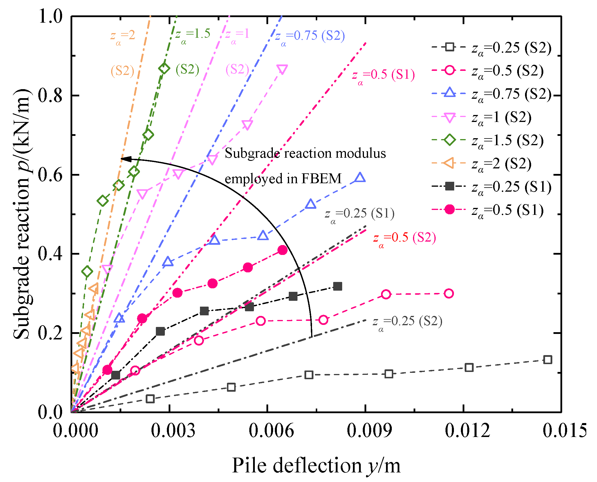 Applsci 12 08169 g011
