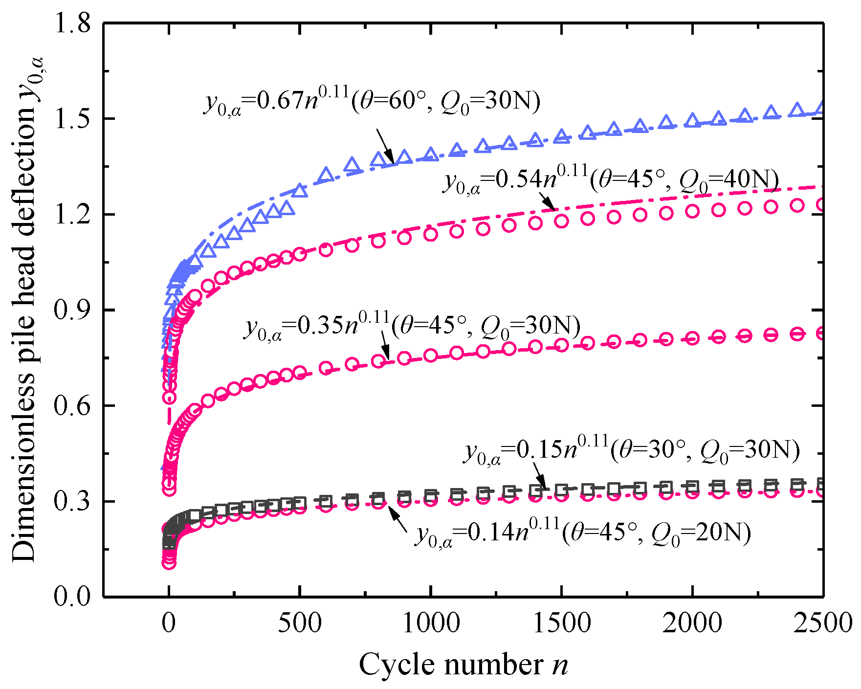 Applsci 12 08169 g012