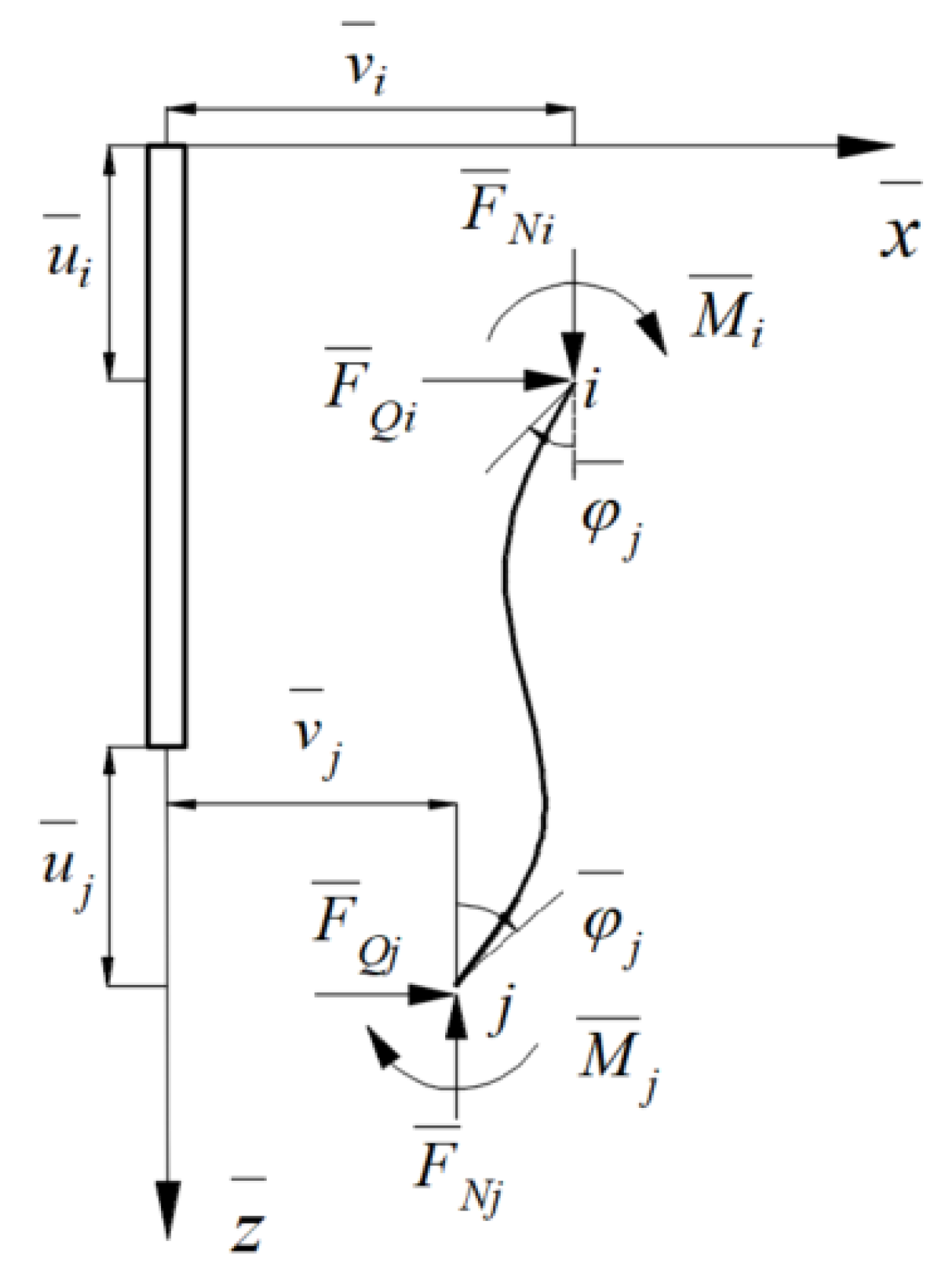Applsci 12 08169 g0a1