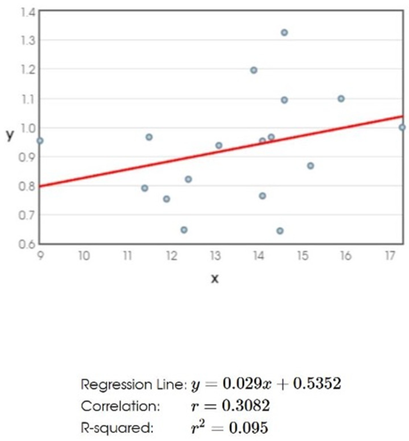 Applsci 12 08170 g003