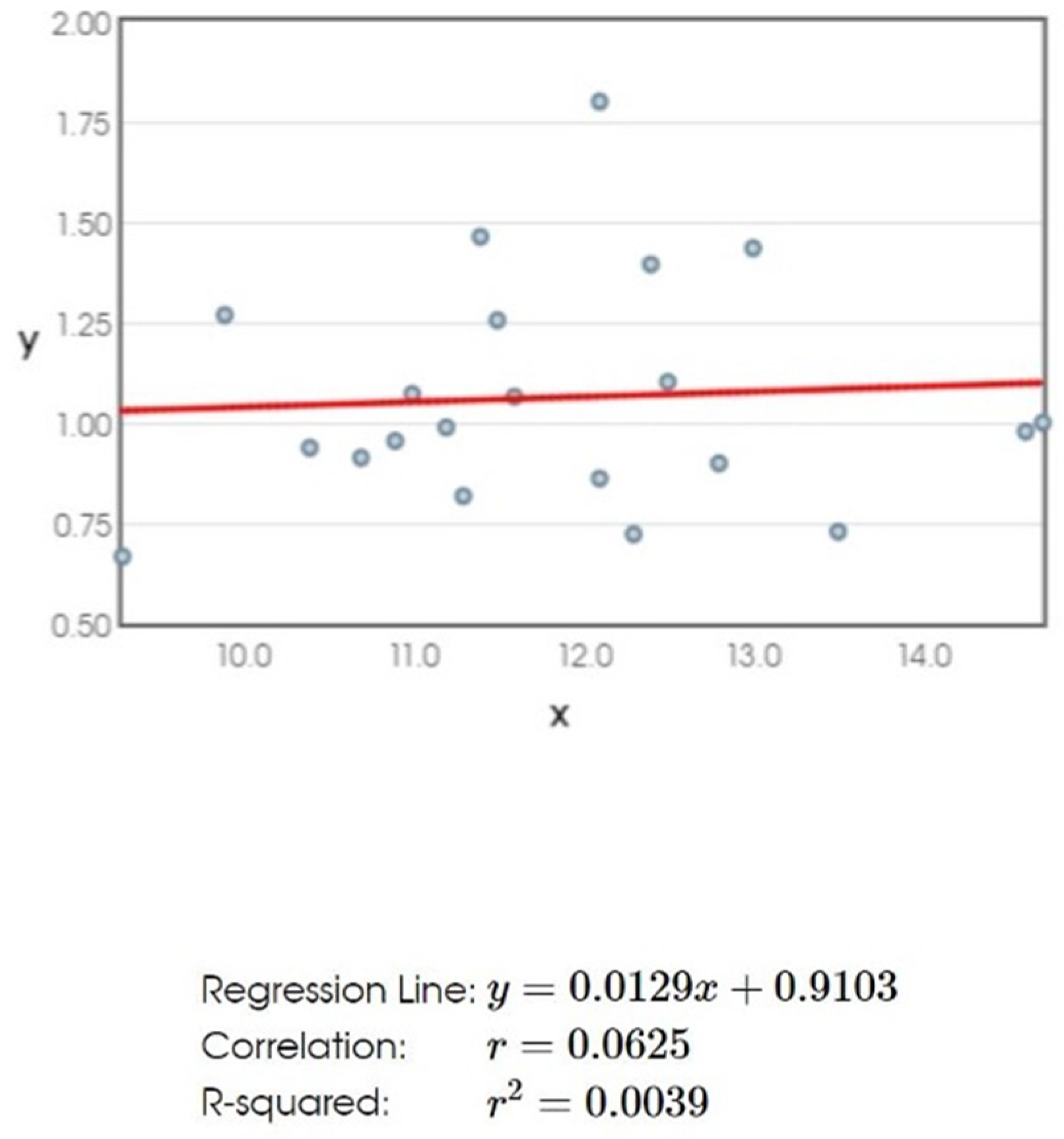 Applsci 12 08170 g004