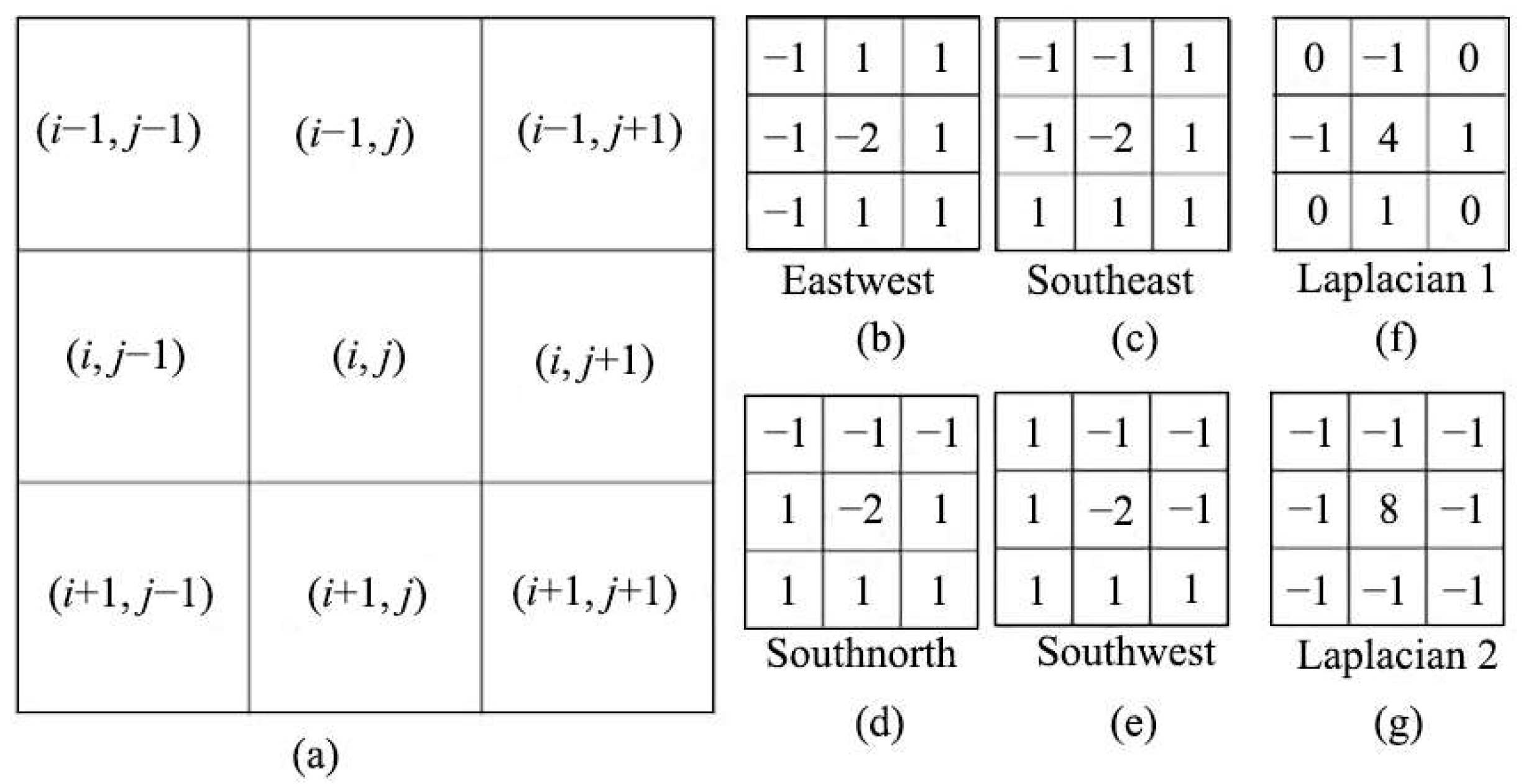 Applsci 12 08172 g001