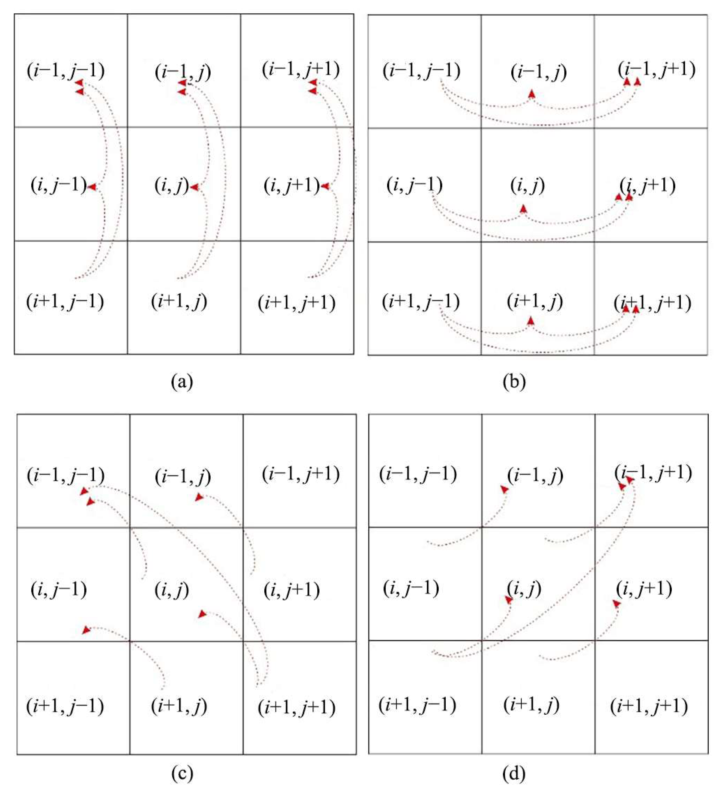 Applsci 12 08172 g002