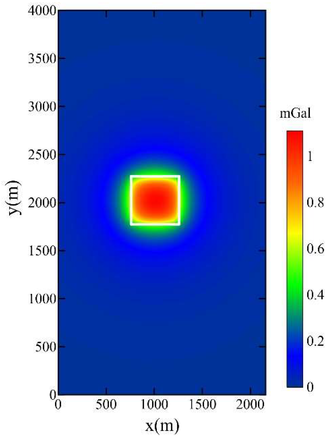 Applsci 12 08172 g003