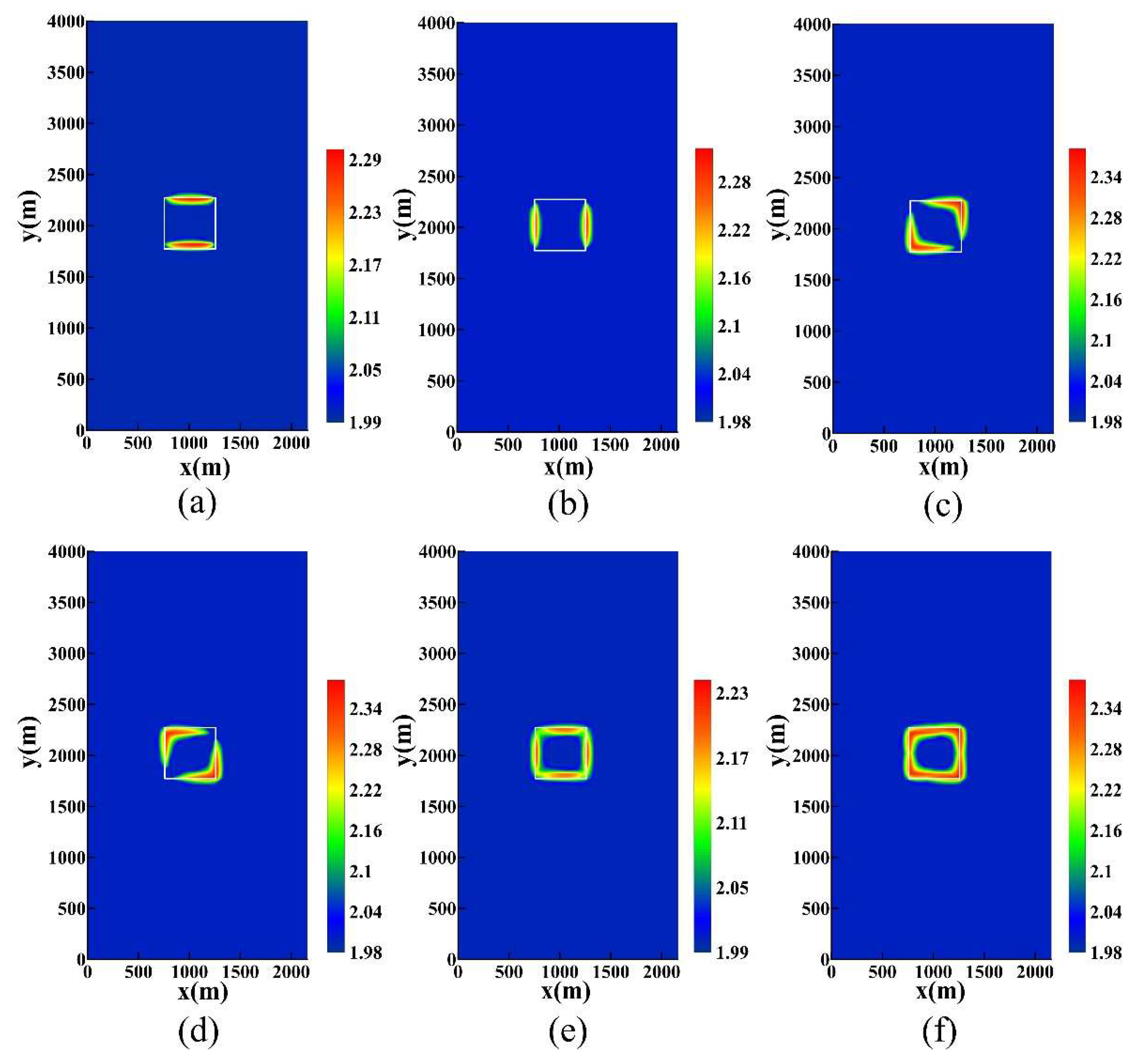 Applsci 12 08172 g004