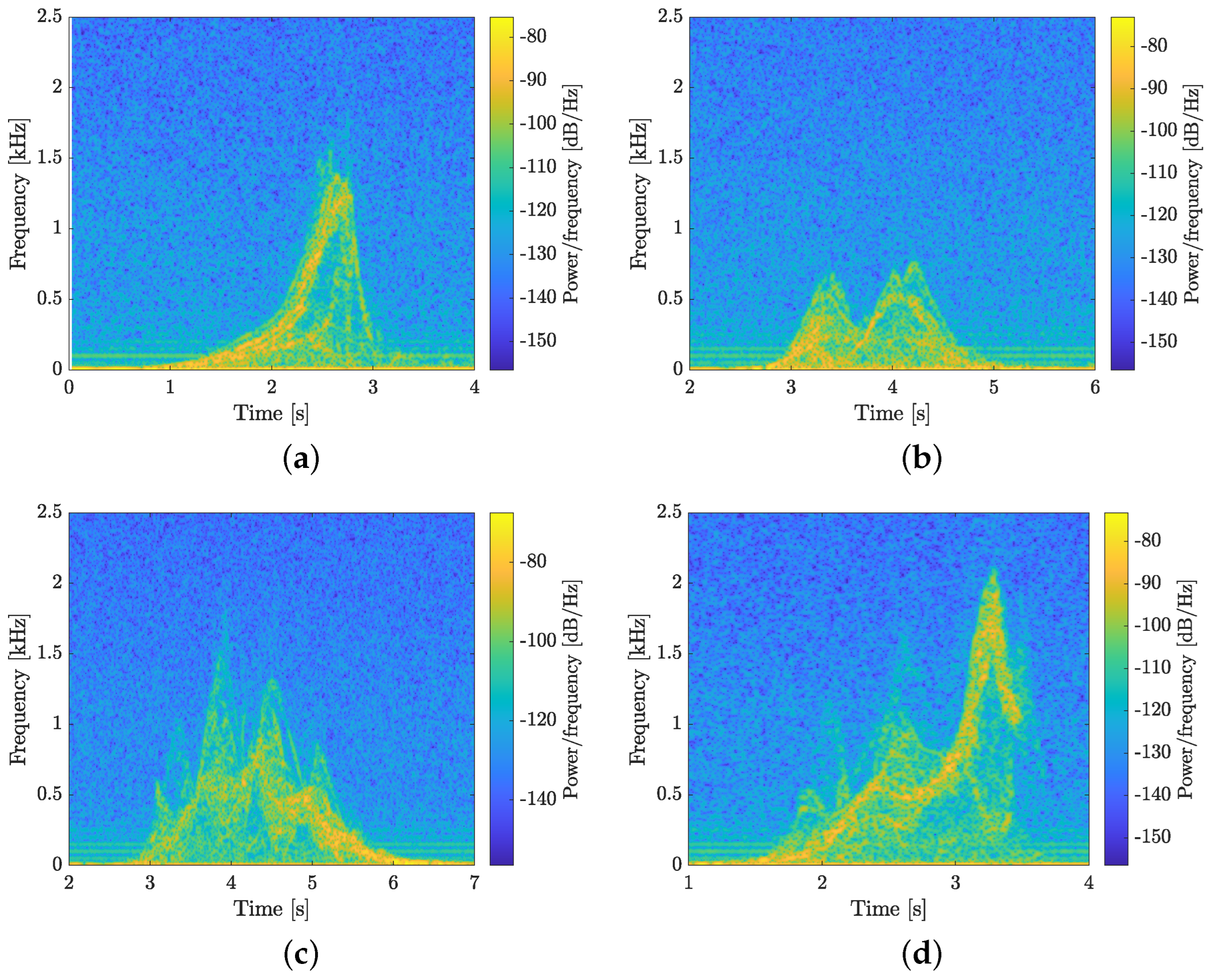 Applsci 12 08178 g006