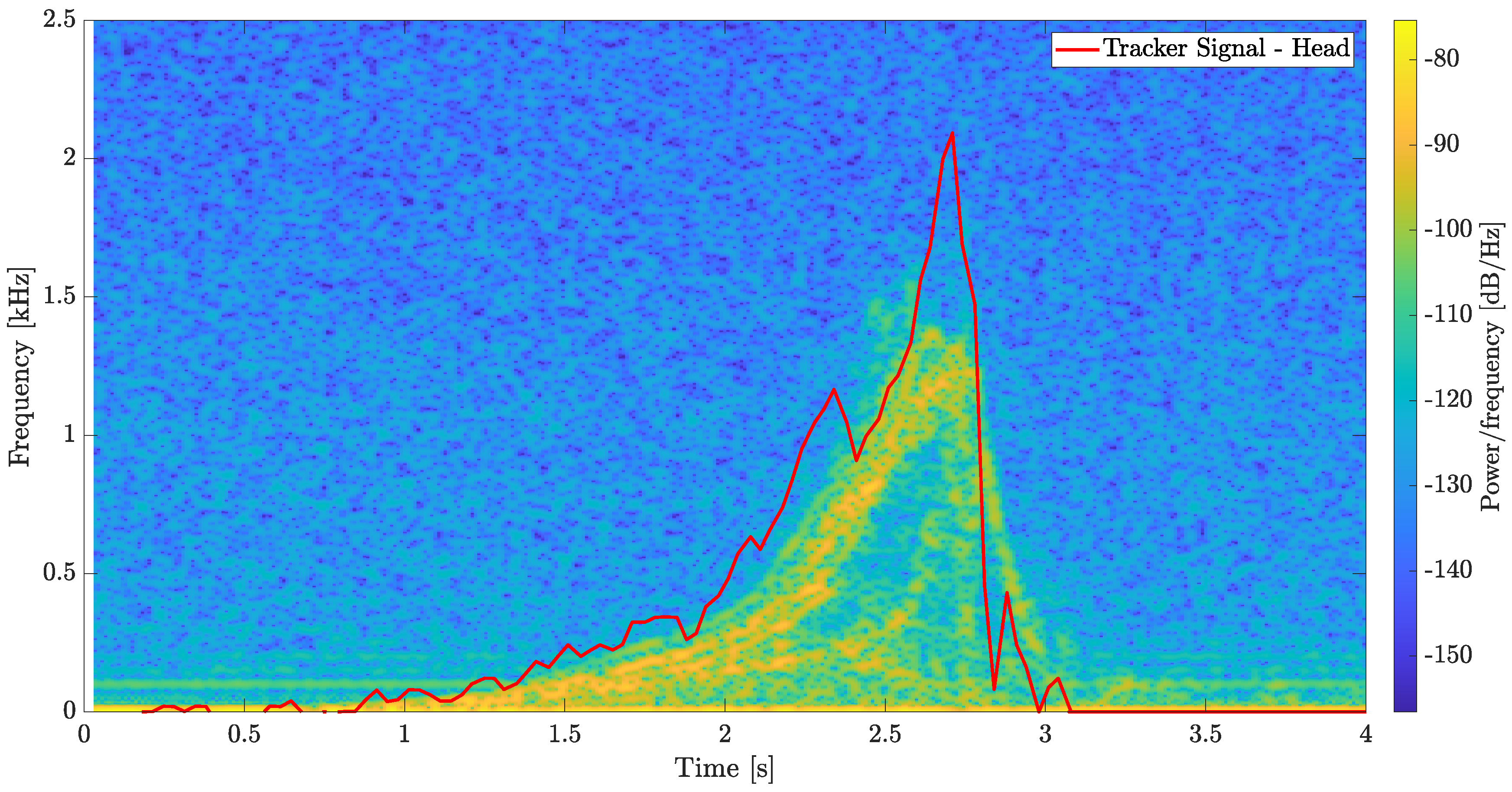 Applsci 12 08178 g008