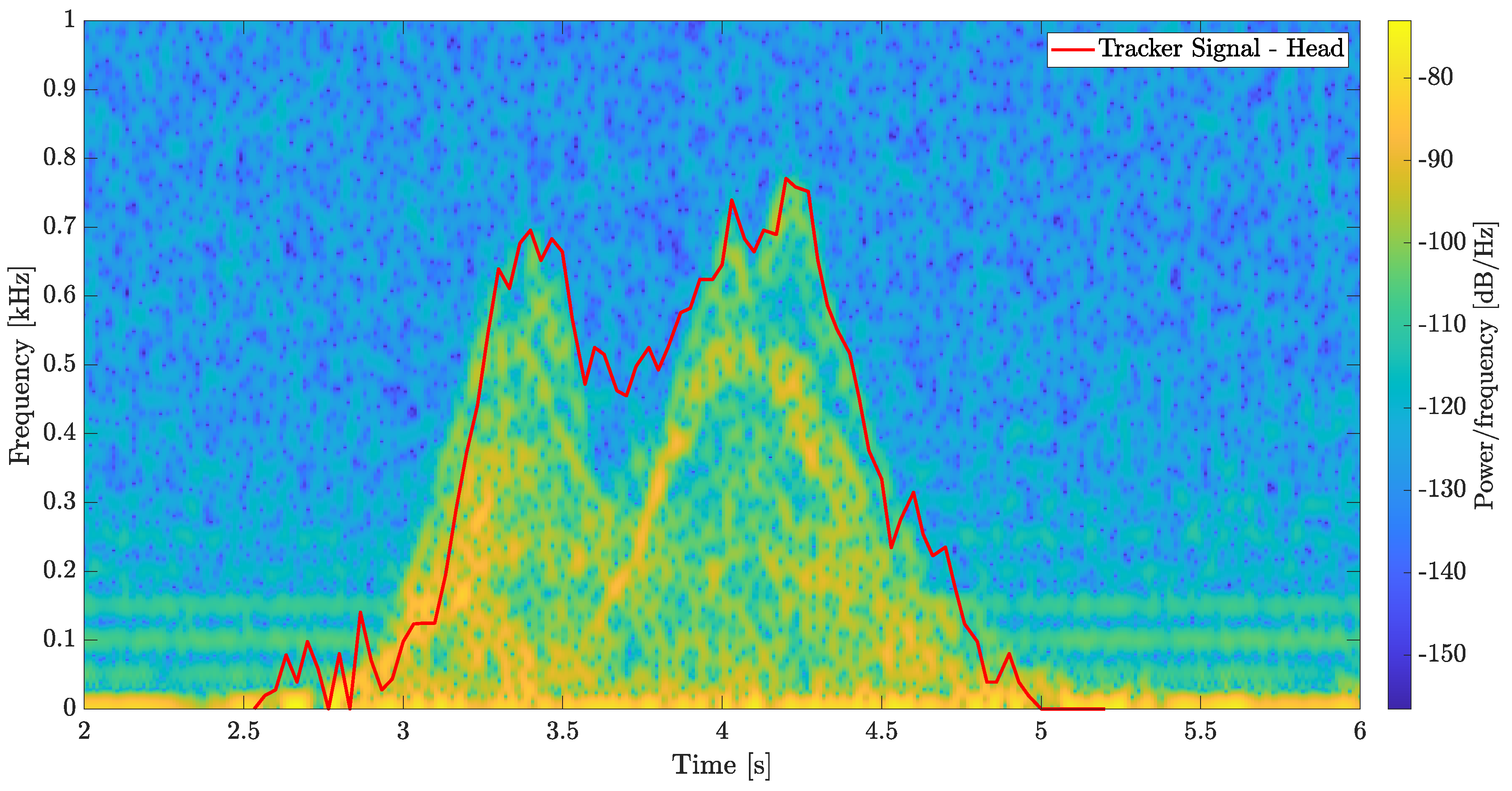 Applsci 12 08178 g010