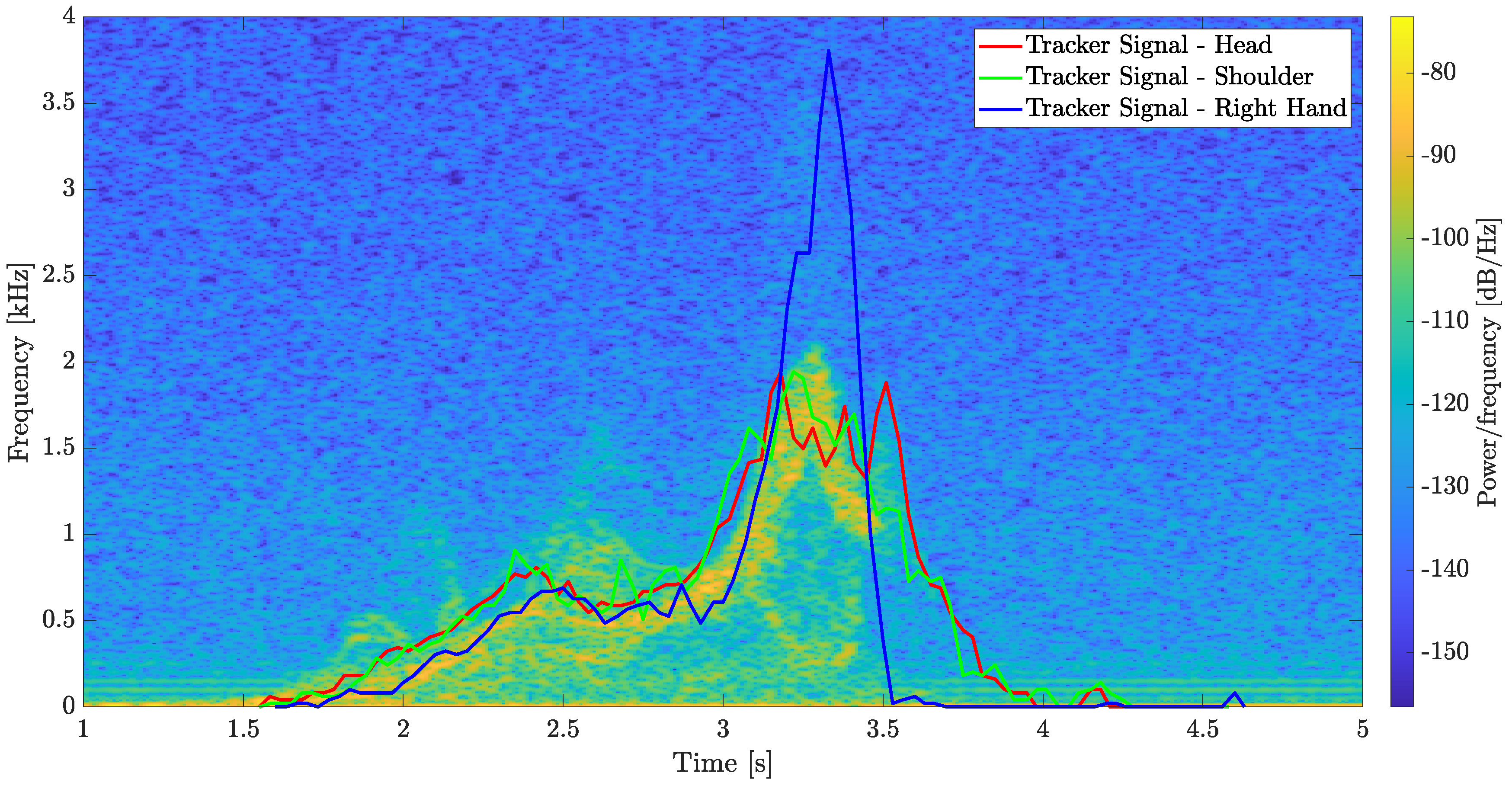 Applsci 12 08178 g014