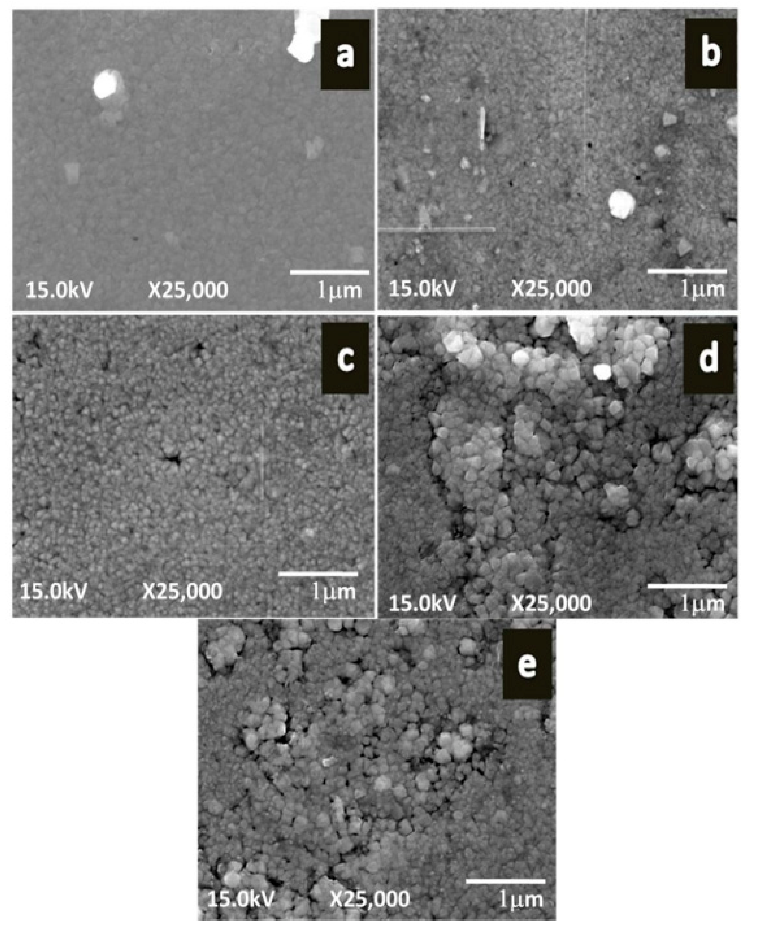 Applsci 12 08184 g004