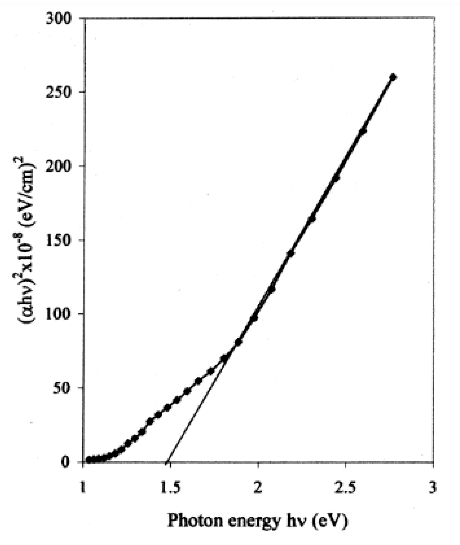 Applsci 12 08184 g007