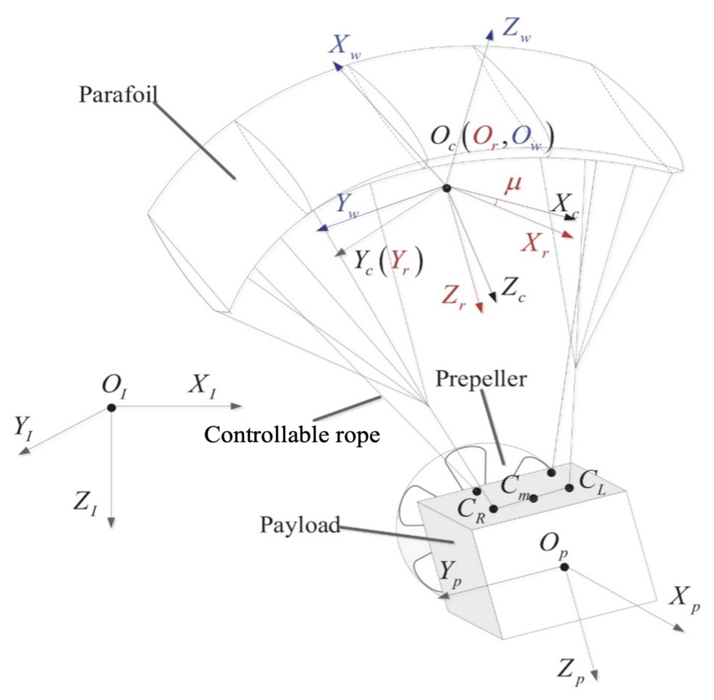 Applsci 12 08189 g001 Applsci 12 08189 g001