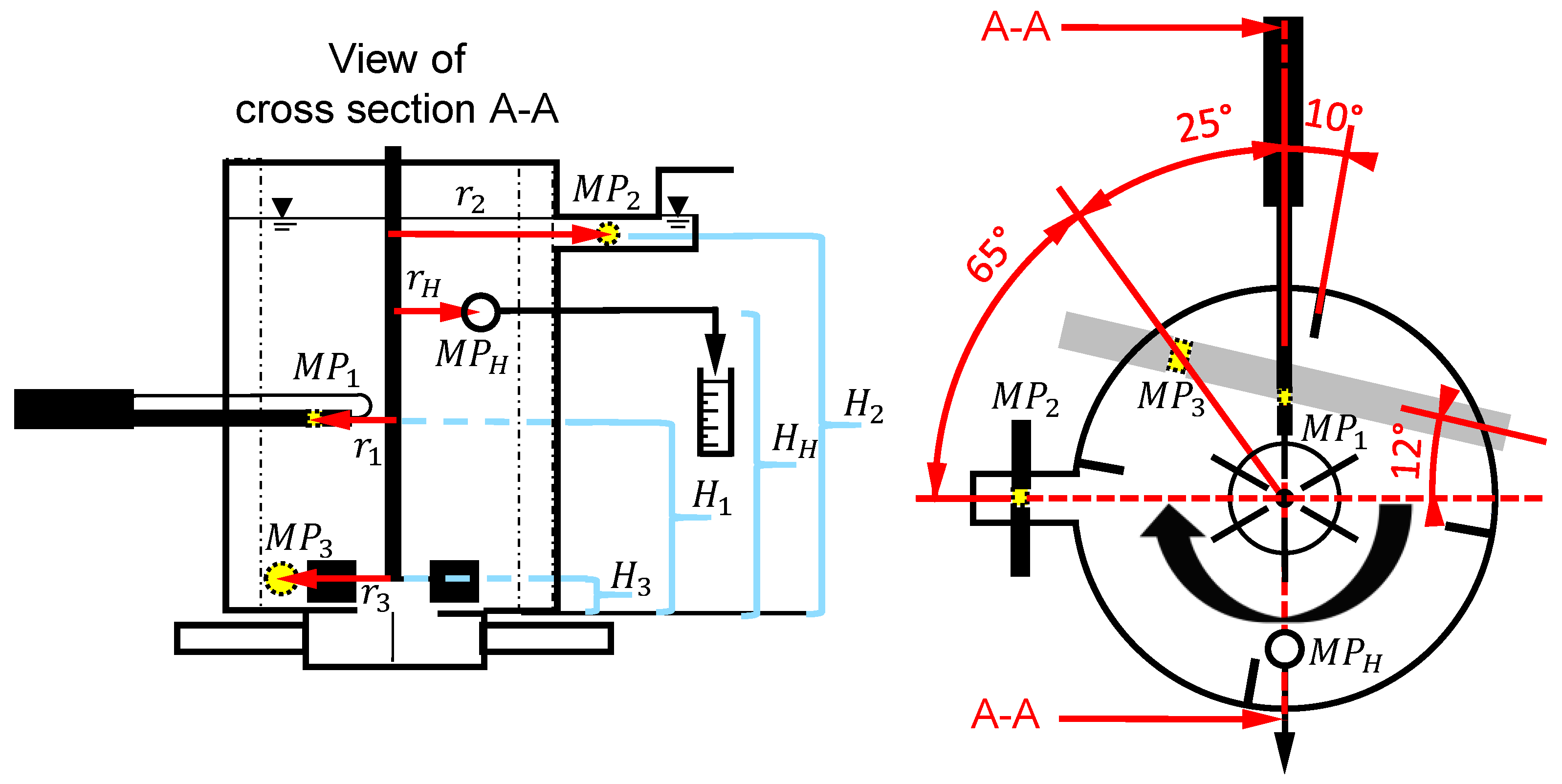 Applsci 12 08195 g003