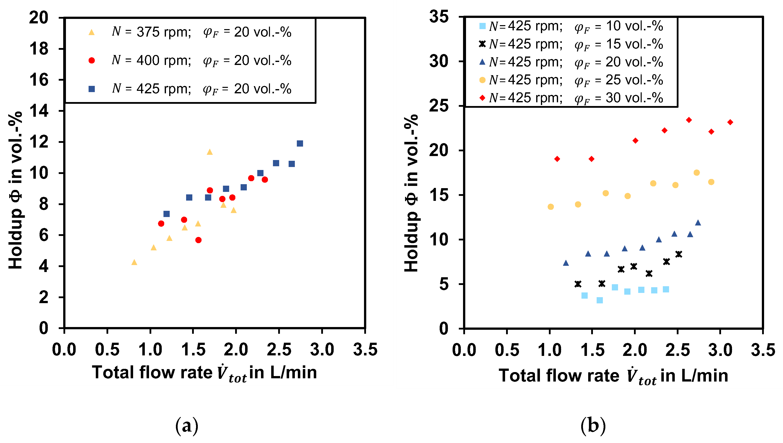 Applsci 12 08195 g007