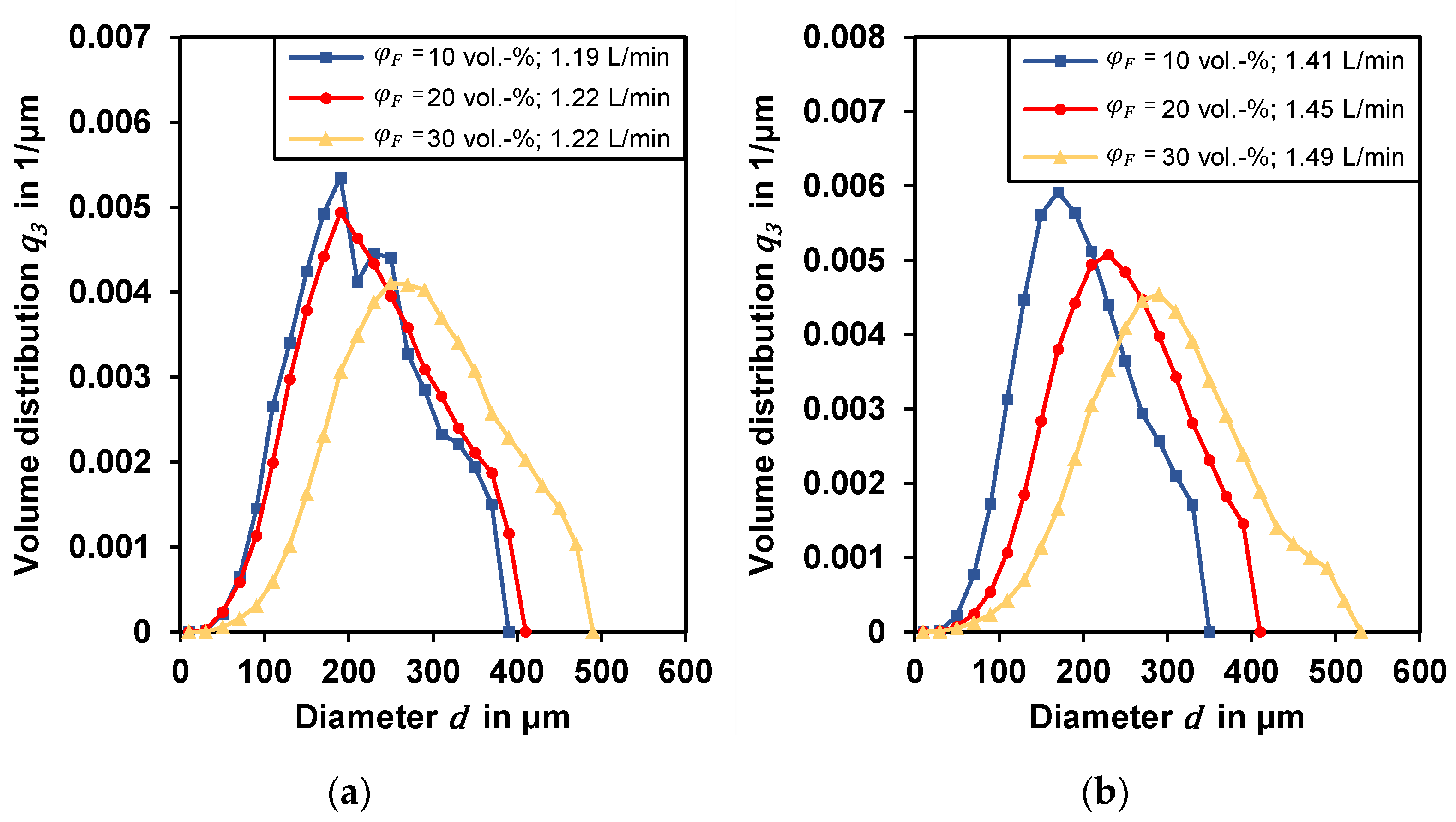Applsci 12 08195 g008