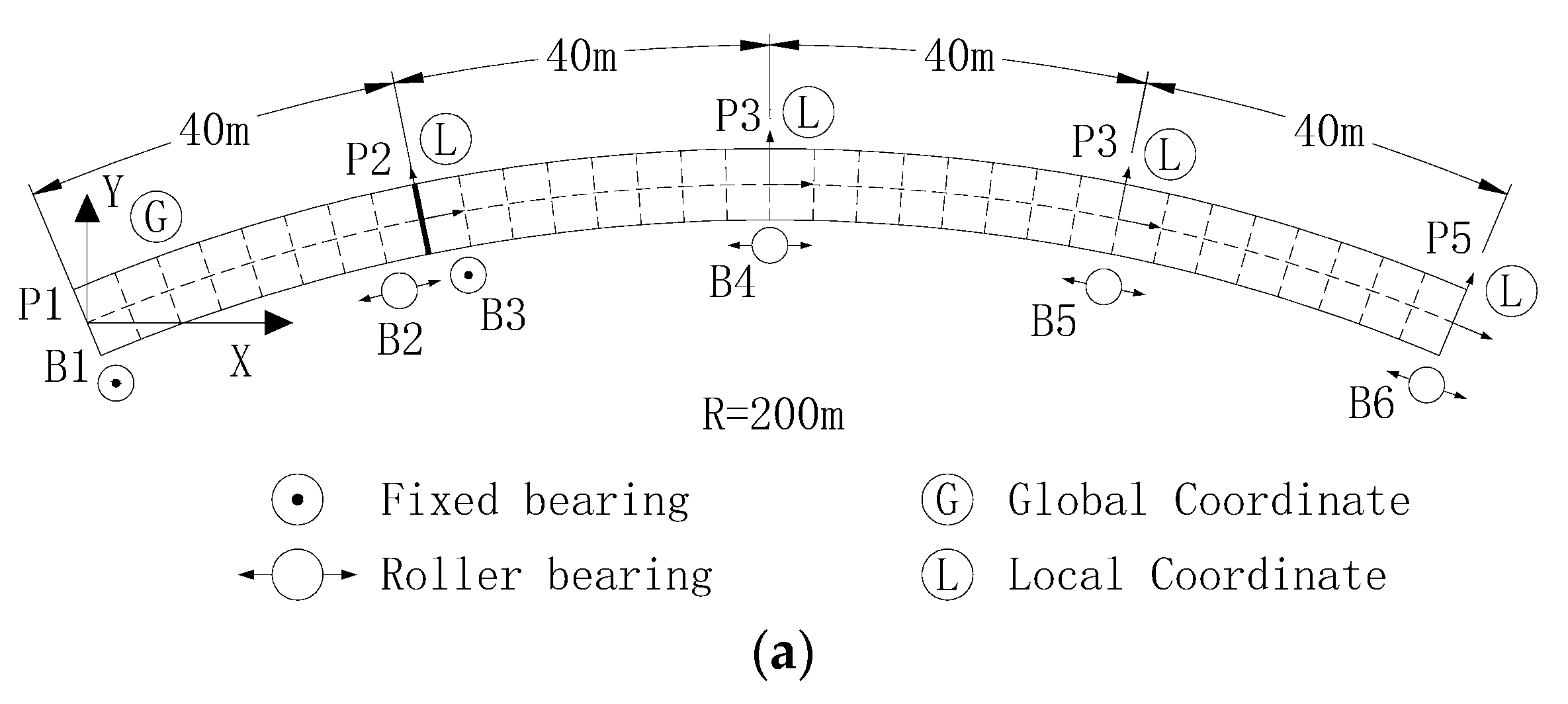 Applsci 12 08207 g001a