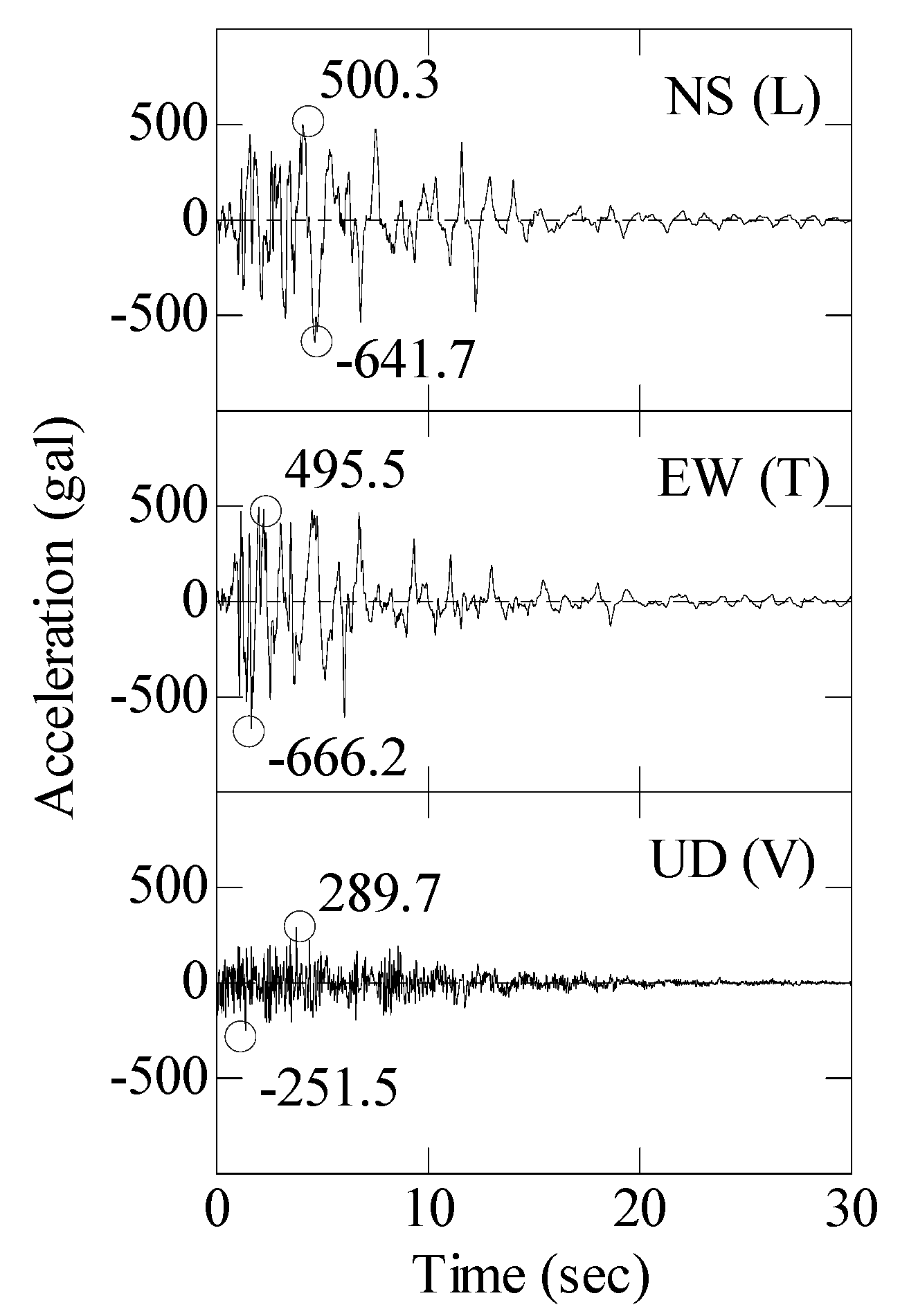 Applsci 12 08207 g007