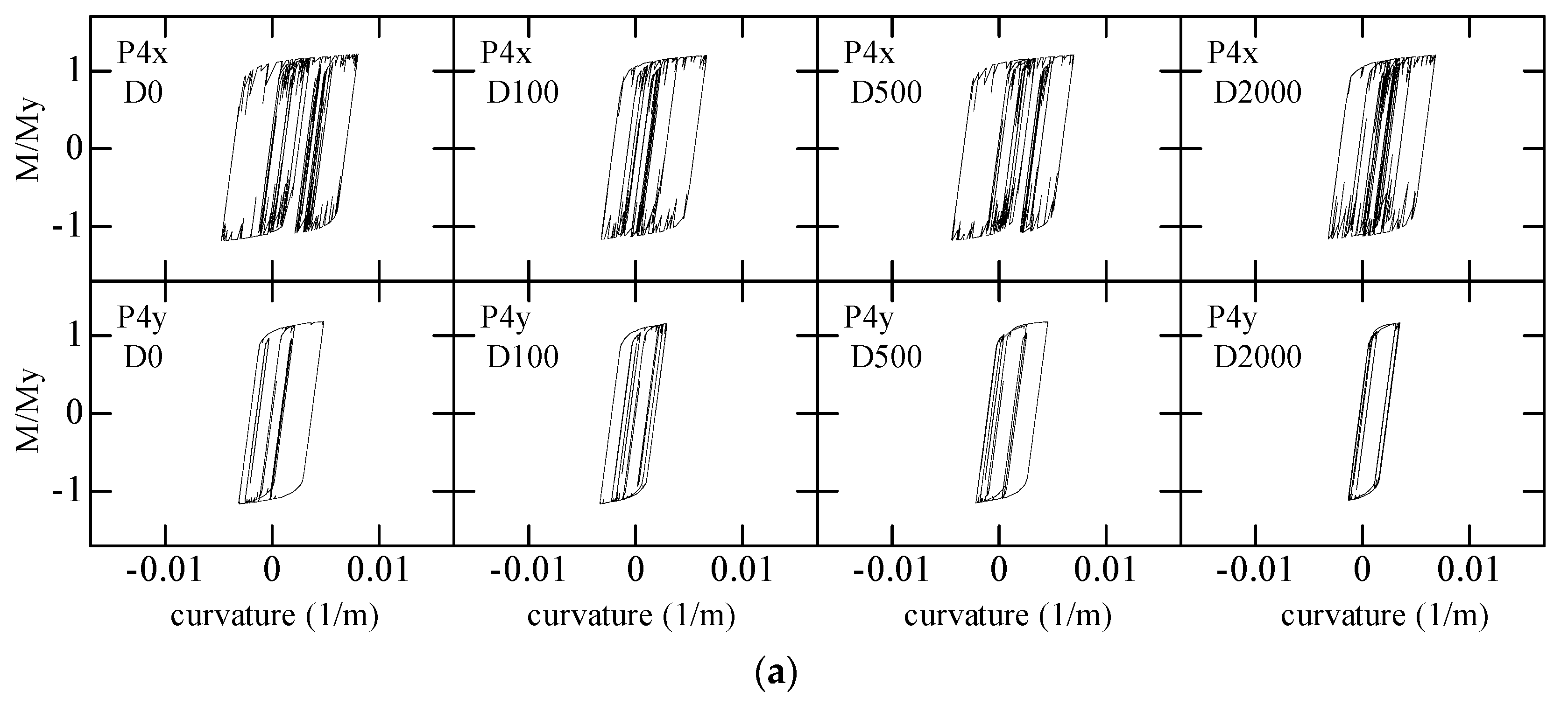 Applsci 12 08207 g017a