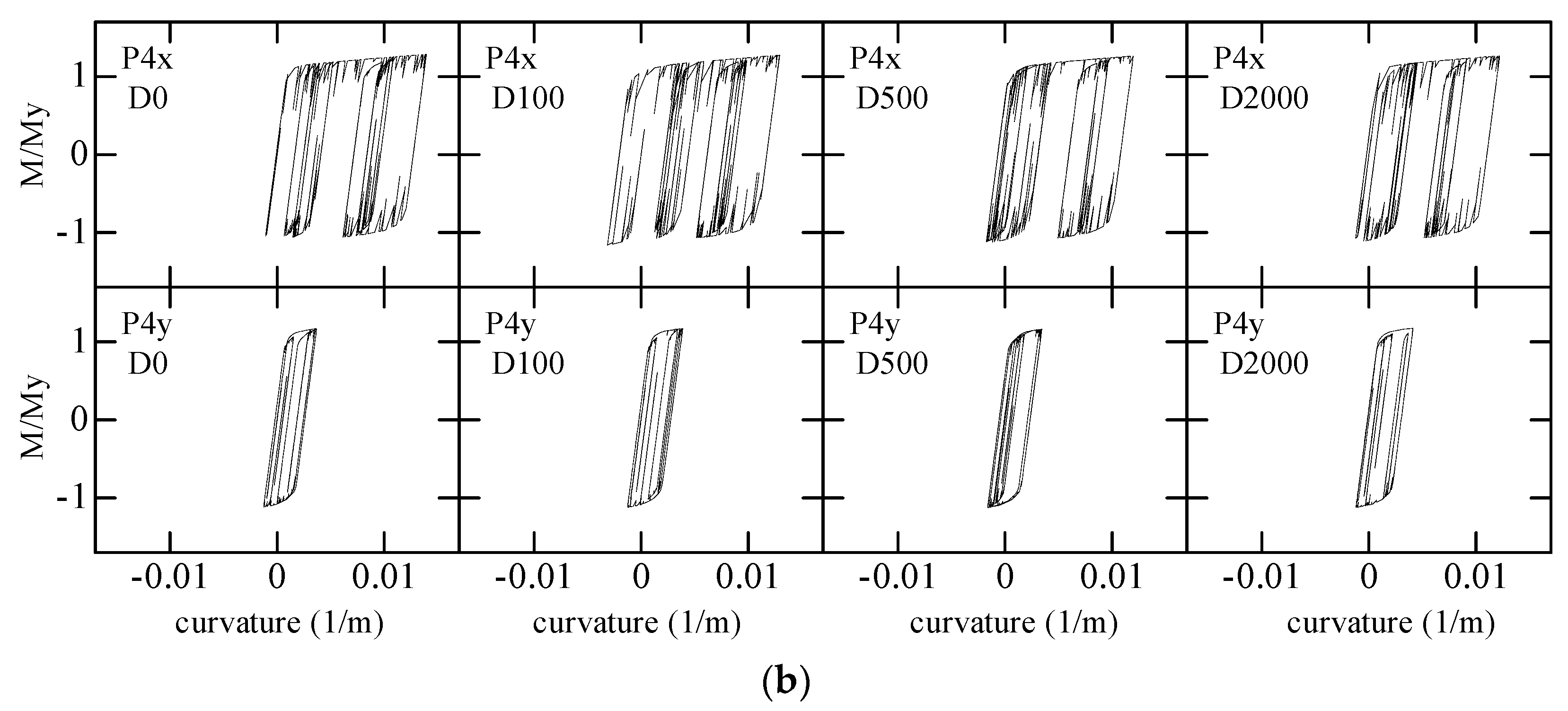 Applsci 12 08207 g017b