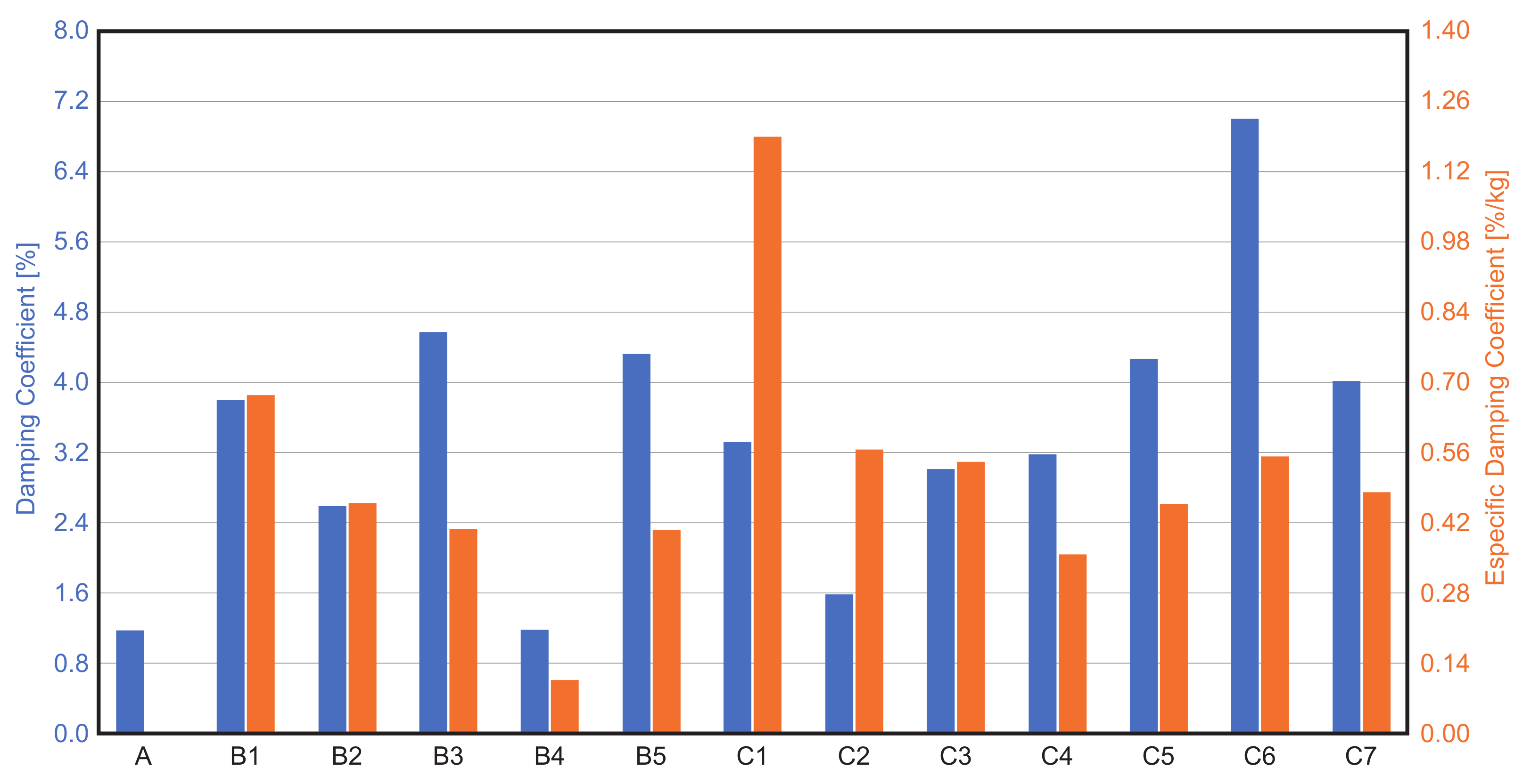 Applsci 12 08220 g006