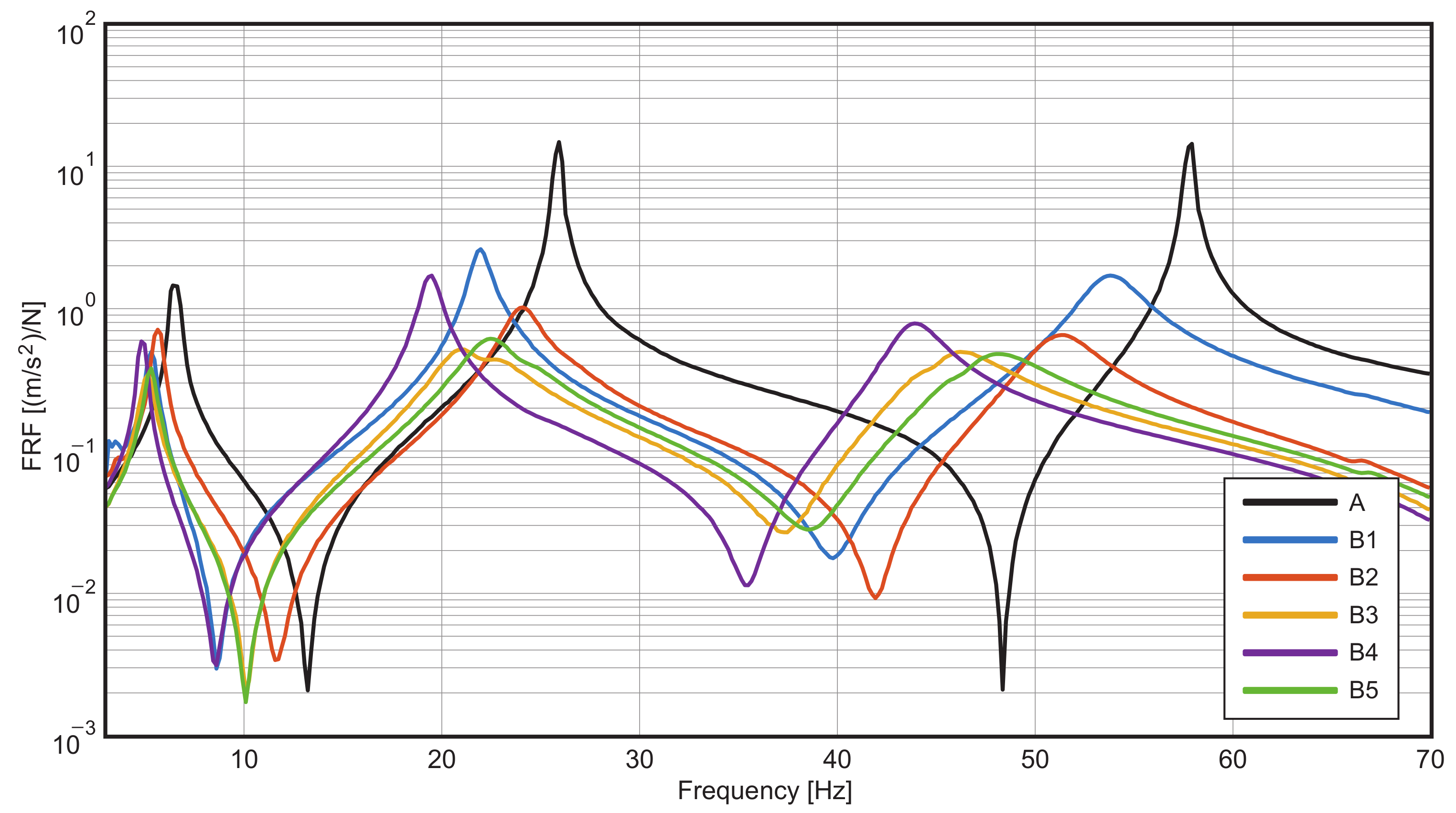 Applsci 12 08220 g009