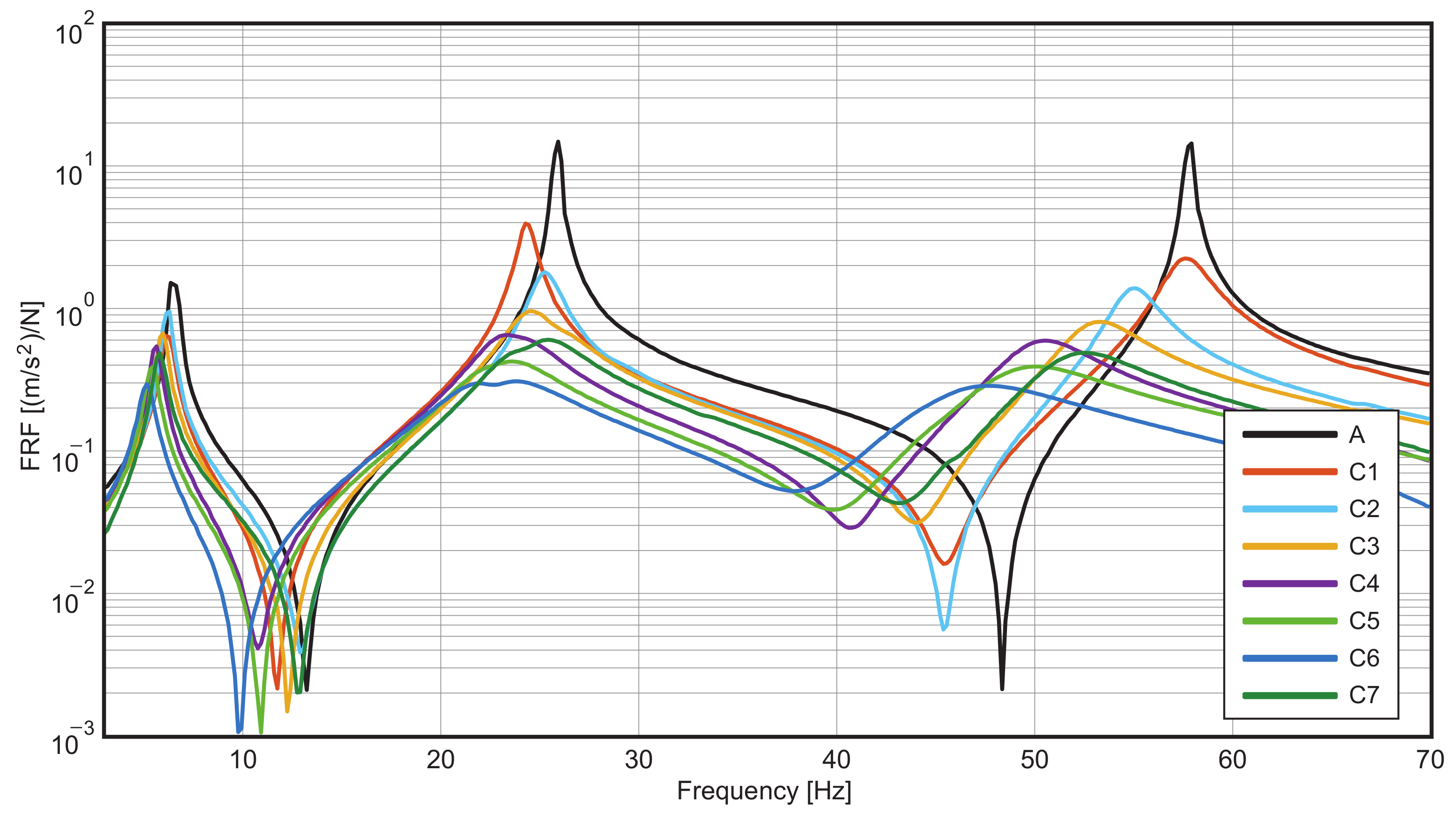Applsci 12 08220 g010