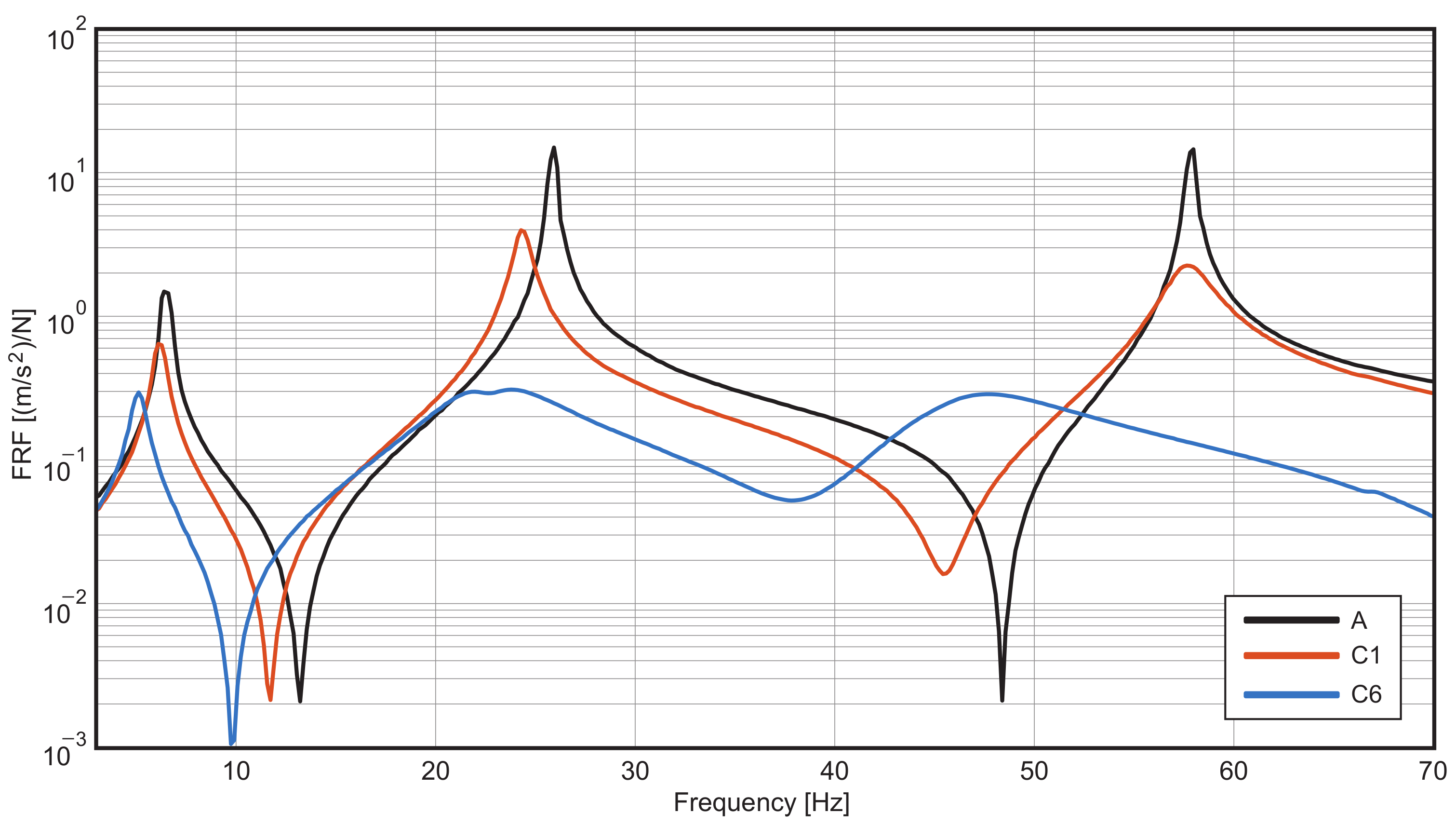 Applsci 12 08220 g011