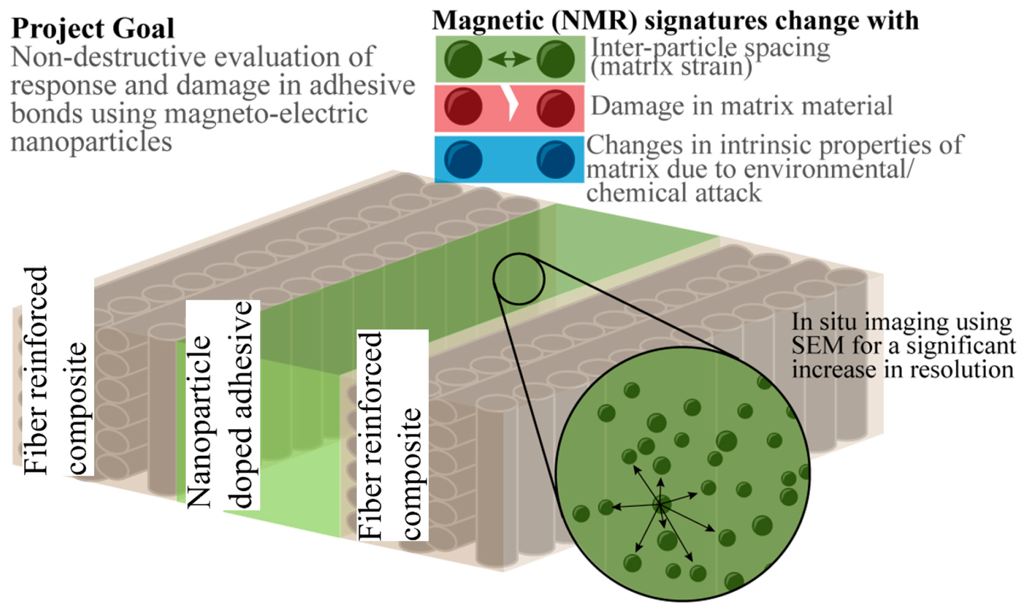 Applsci 12 08238 g001