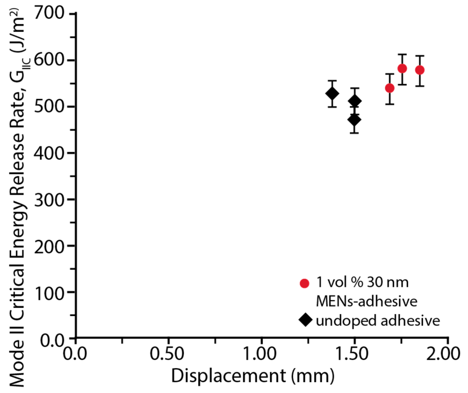 Applsci 12 08238 g007