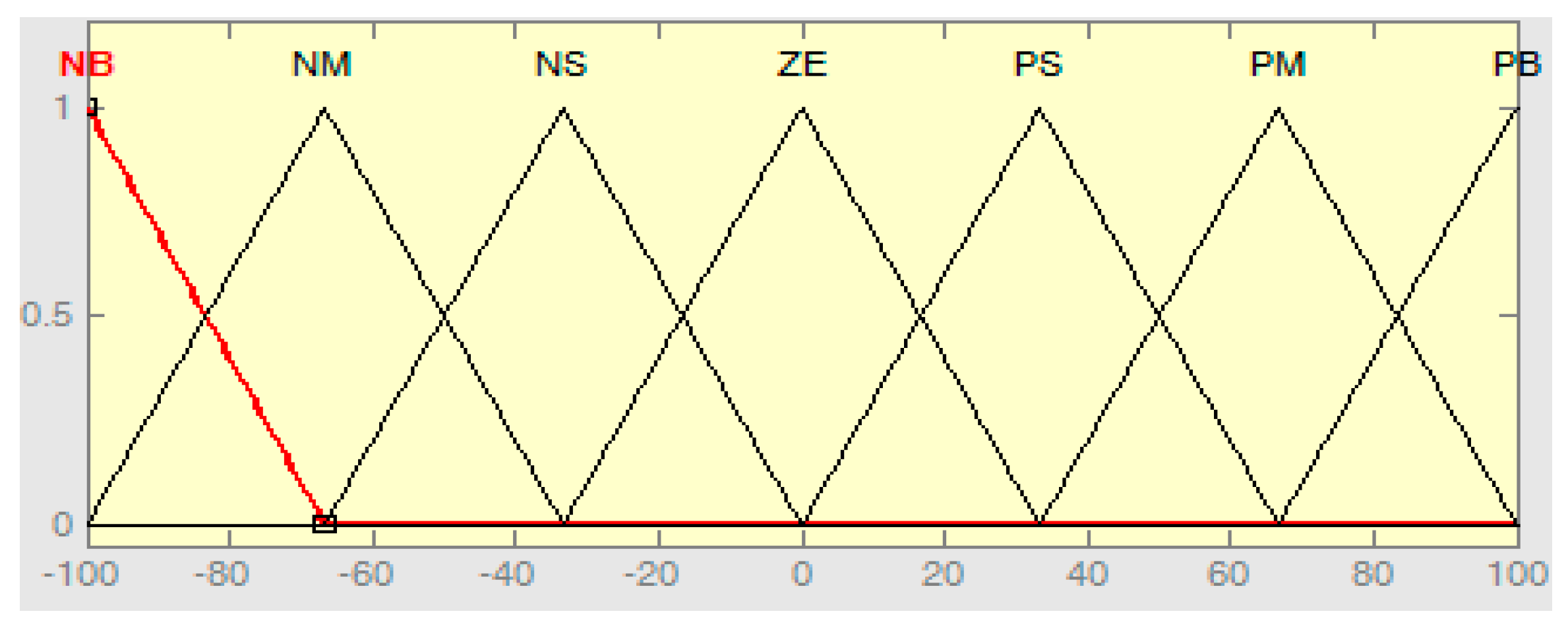 Applsci 12 08242 g004