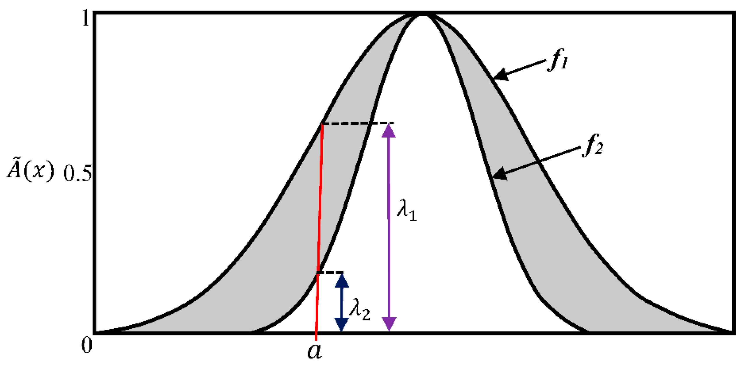 Applsci 12 08242 g006