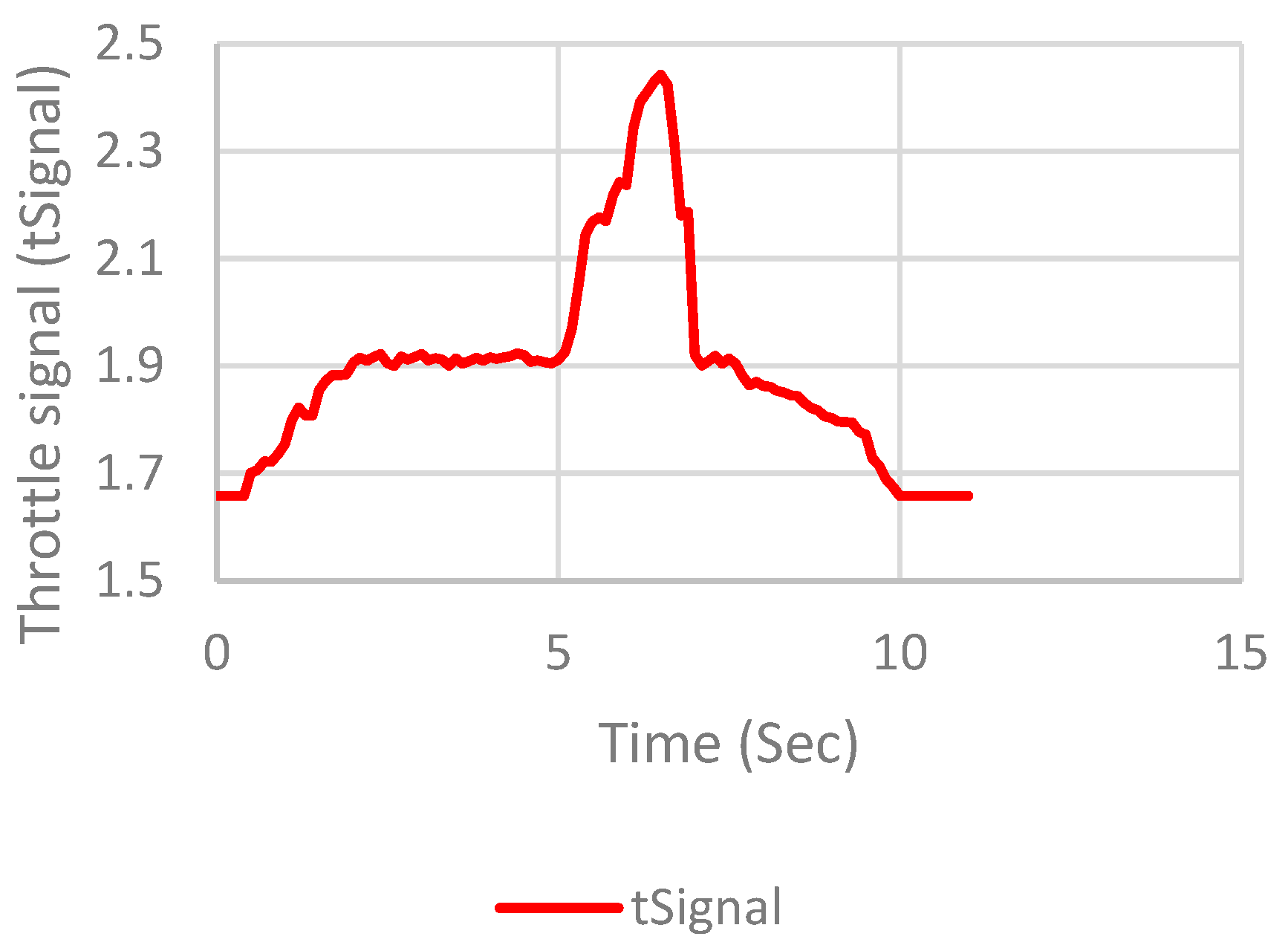 Applsci 12 08242 g013