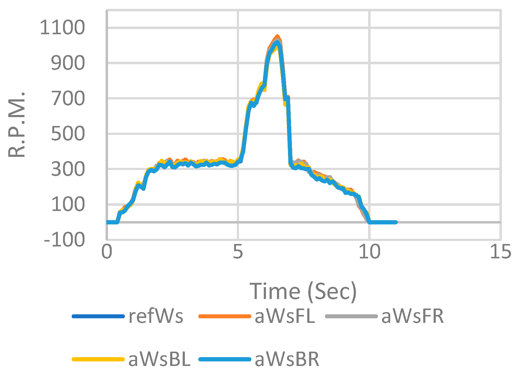 Applsci 12 08242 g015