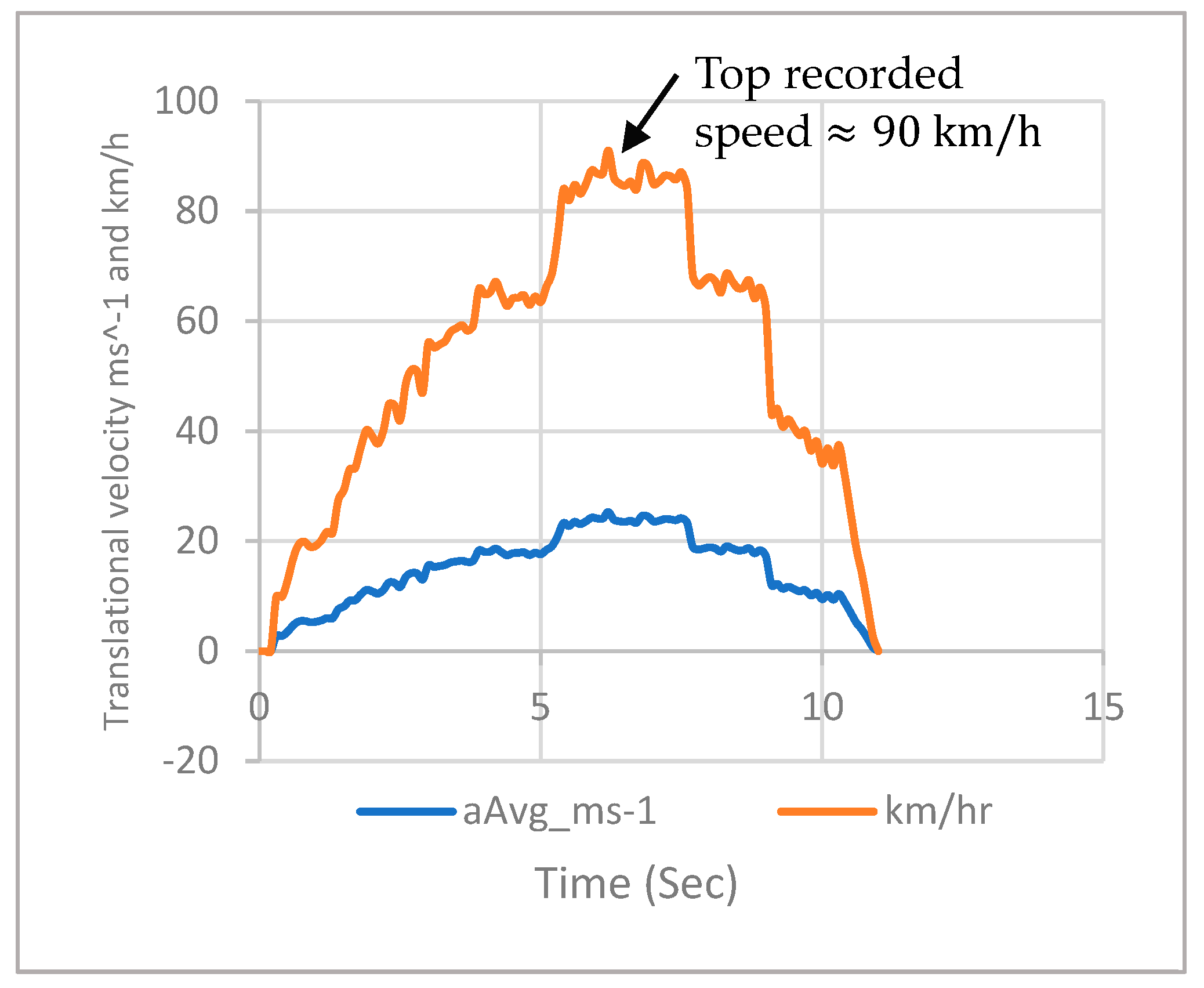 Applsci 12 08242 g0a8