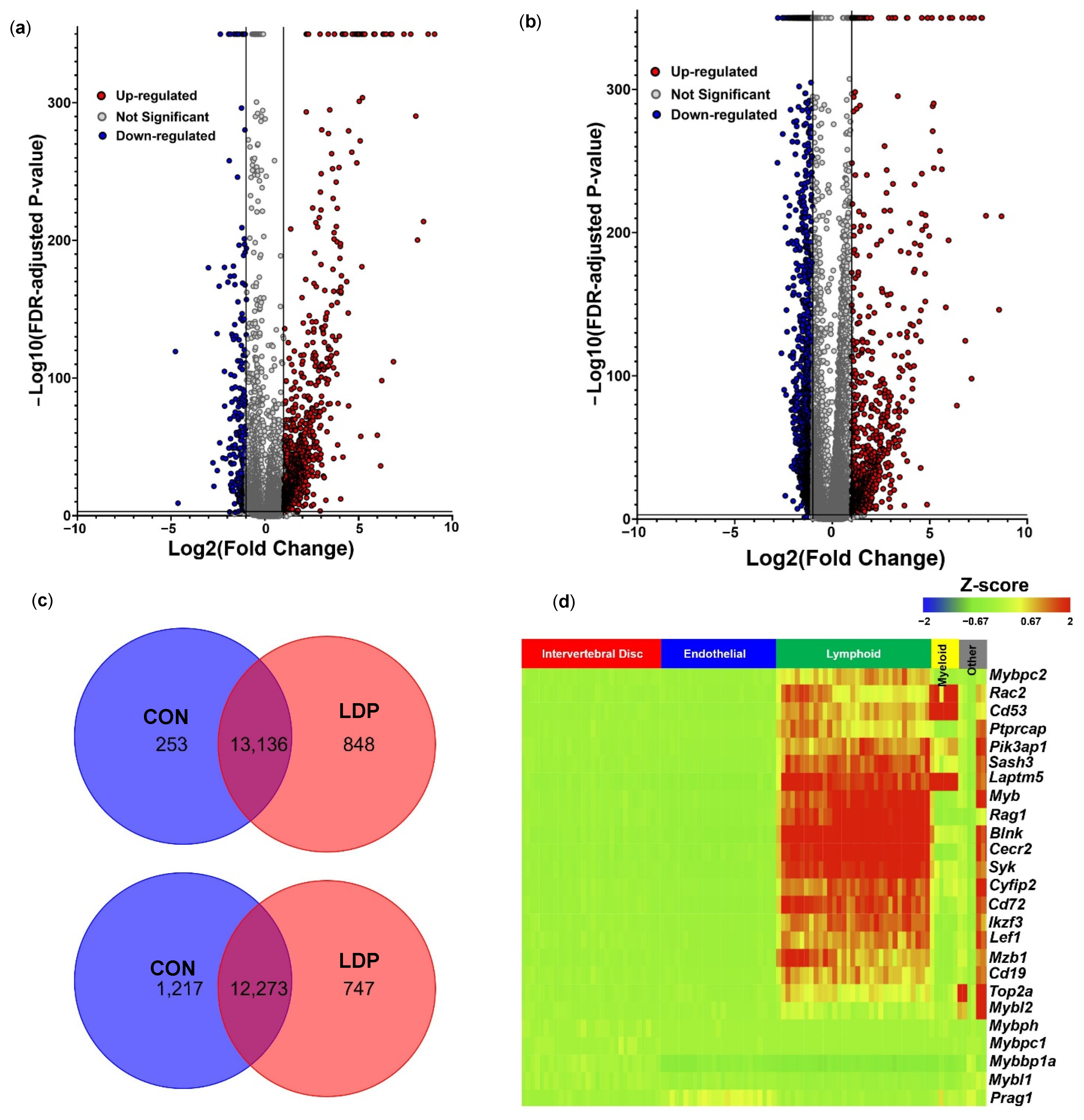 Applsci 12 08244 g004