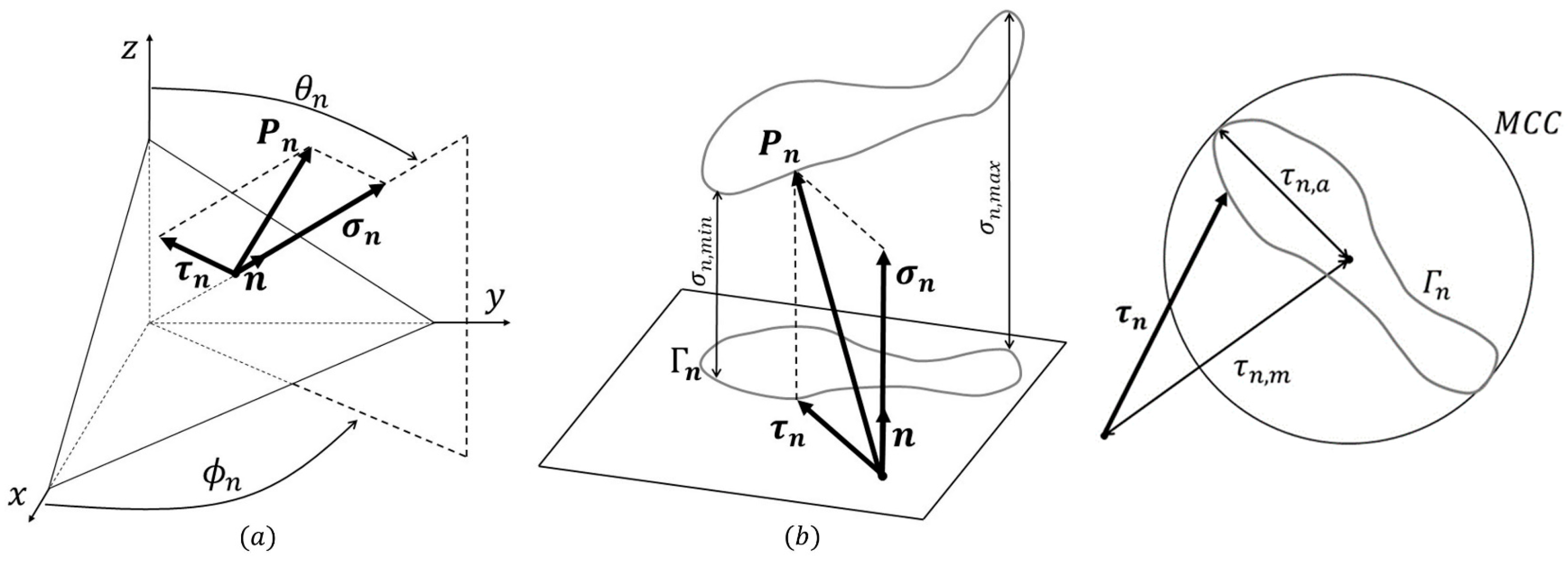 Applsci 12 08245 g005