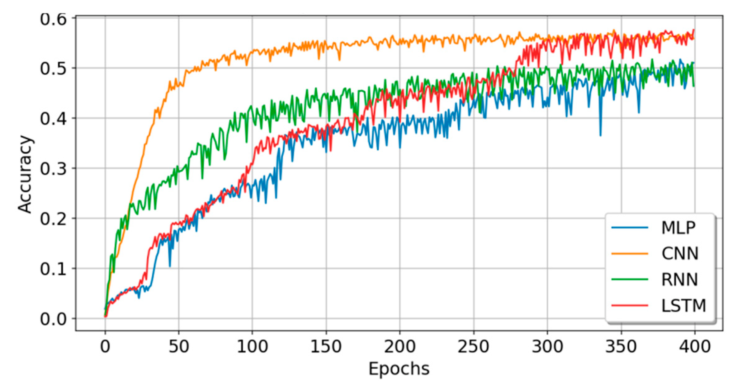 Applsci 12 08246 g015