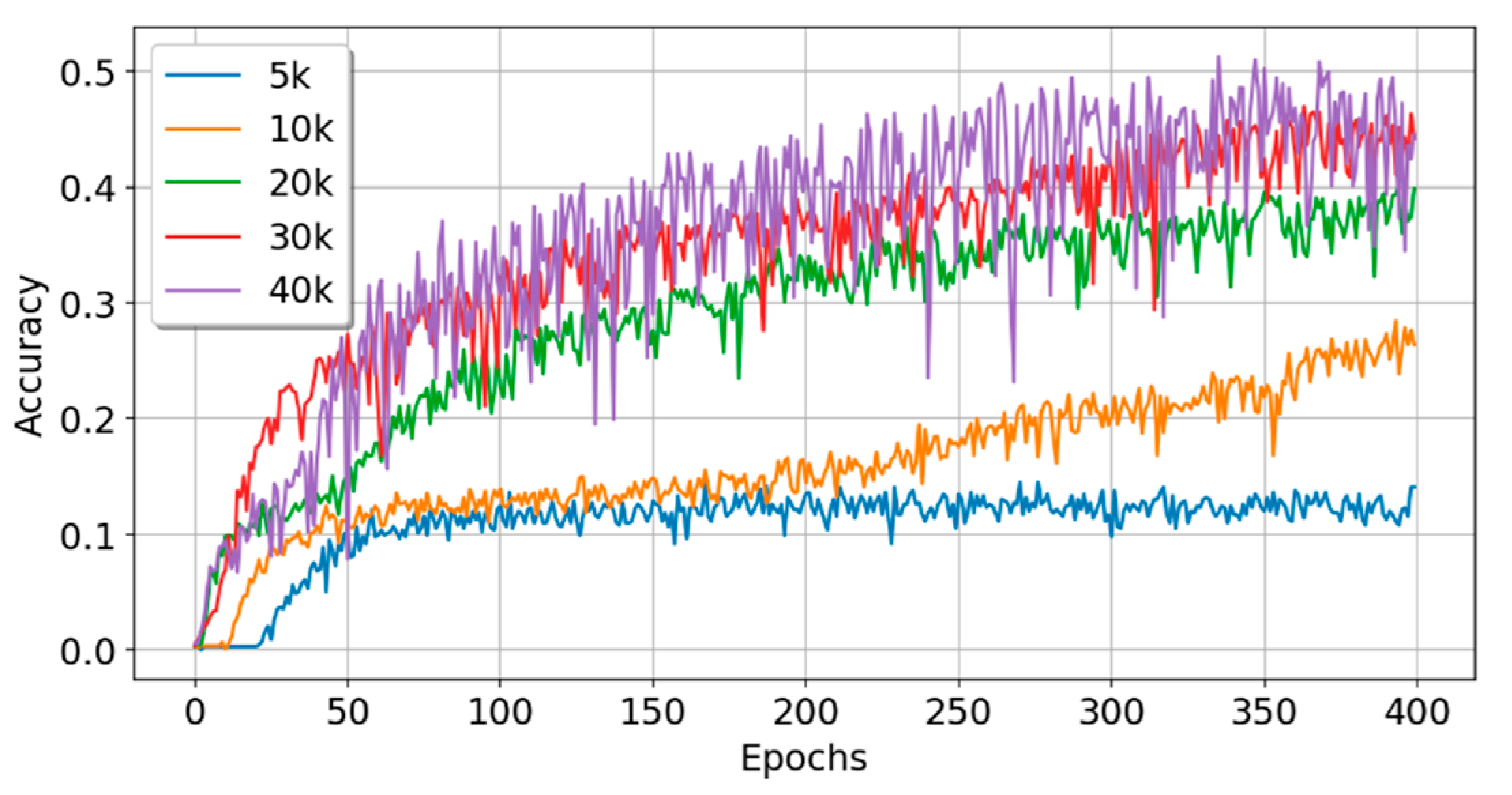Applsci 12 08246 g023