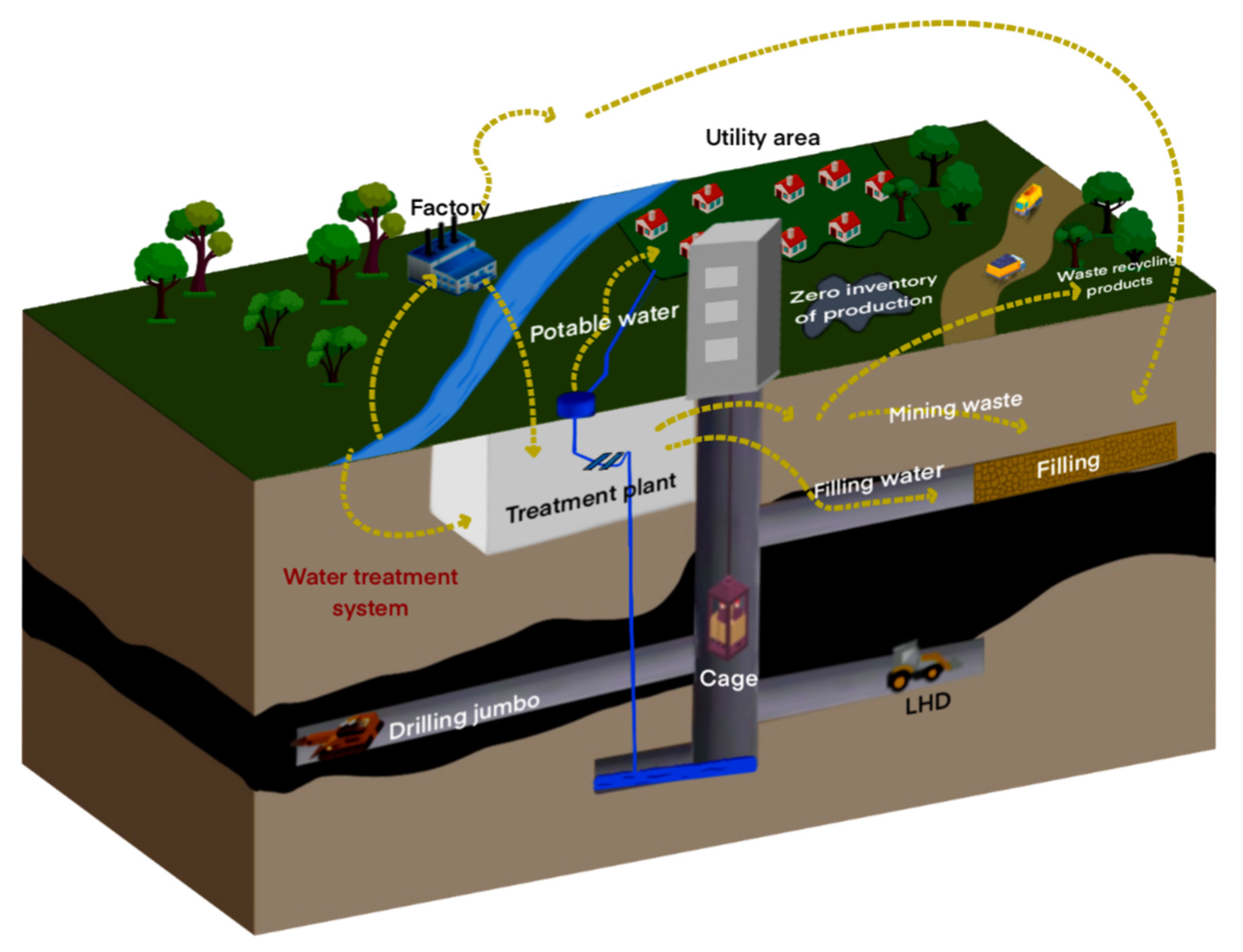 Applsci 12 08249 g002