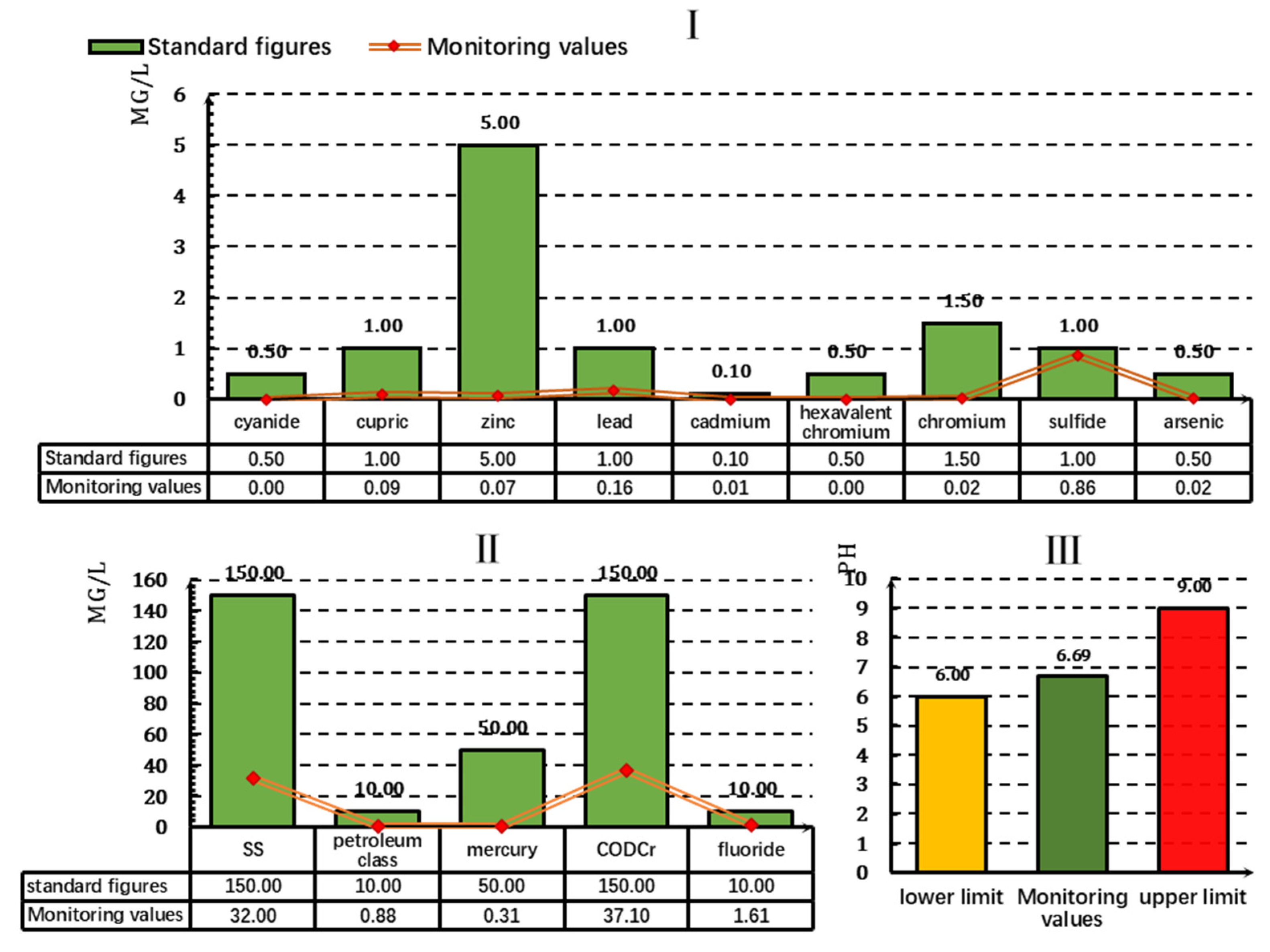 Applsci 12 08249 g003