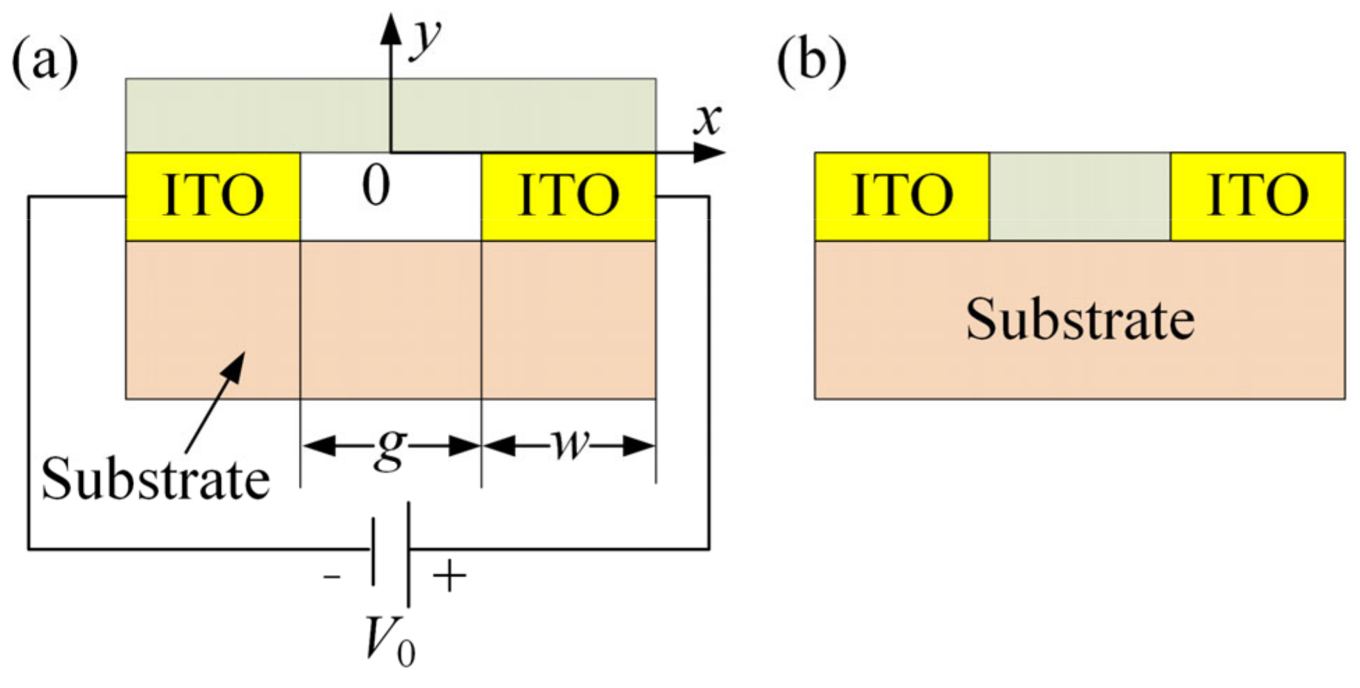 Applsci 12 08254 g001
