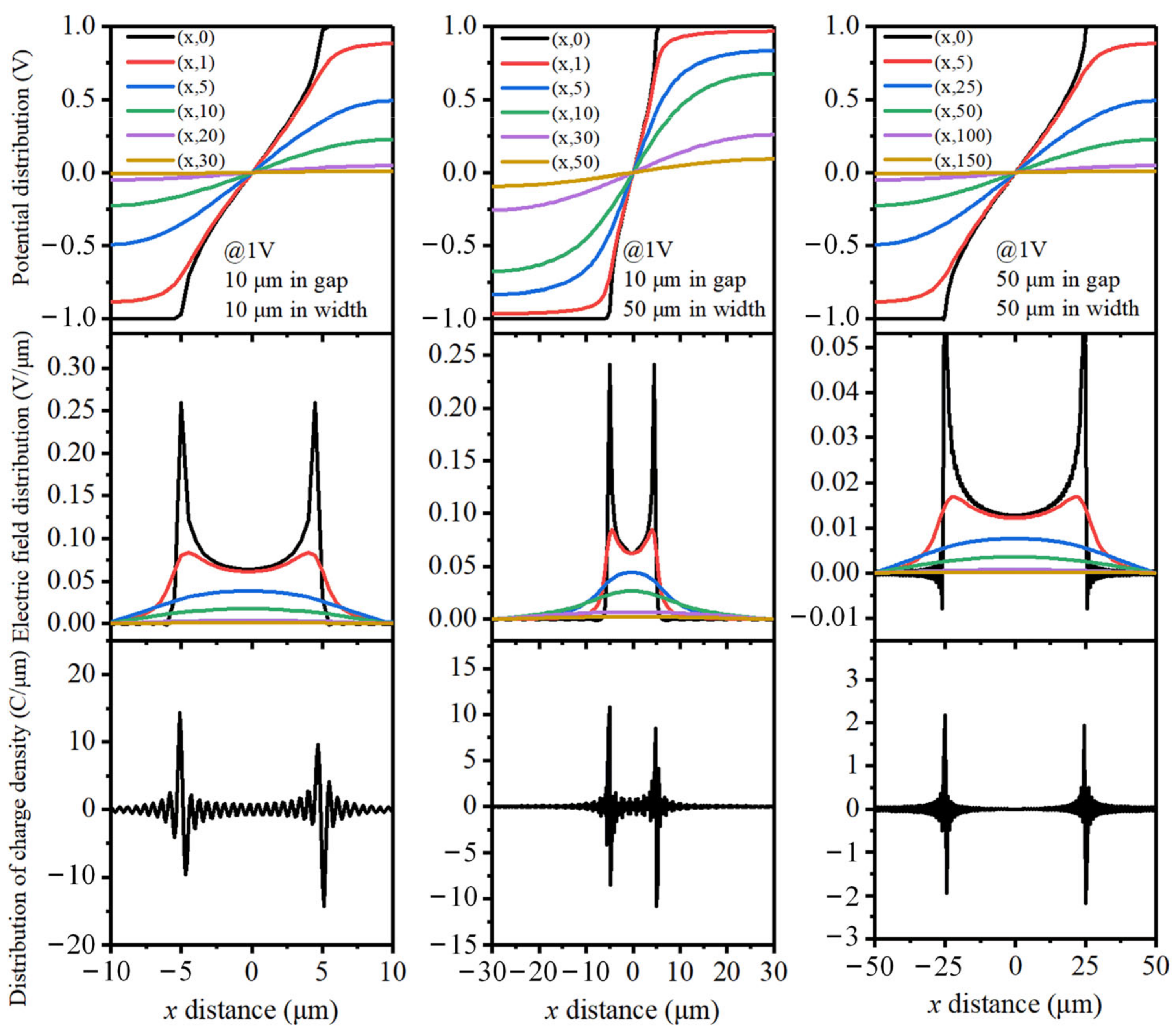Applsci 12 08254 g002