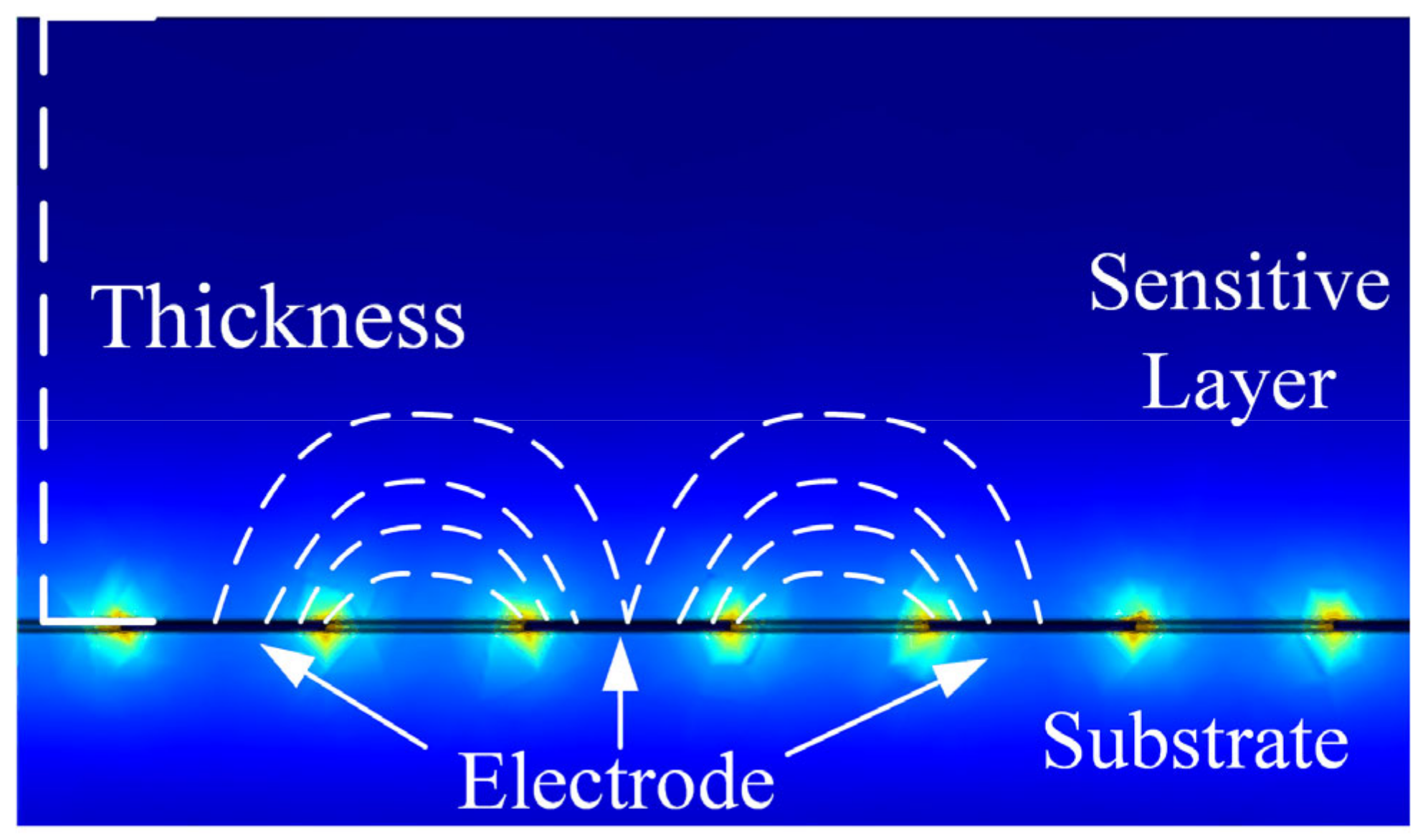 Applsci 12 08254 g003