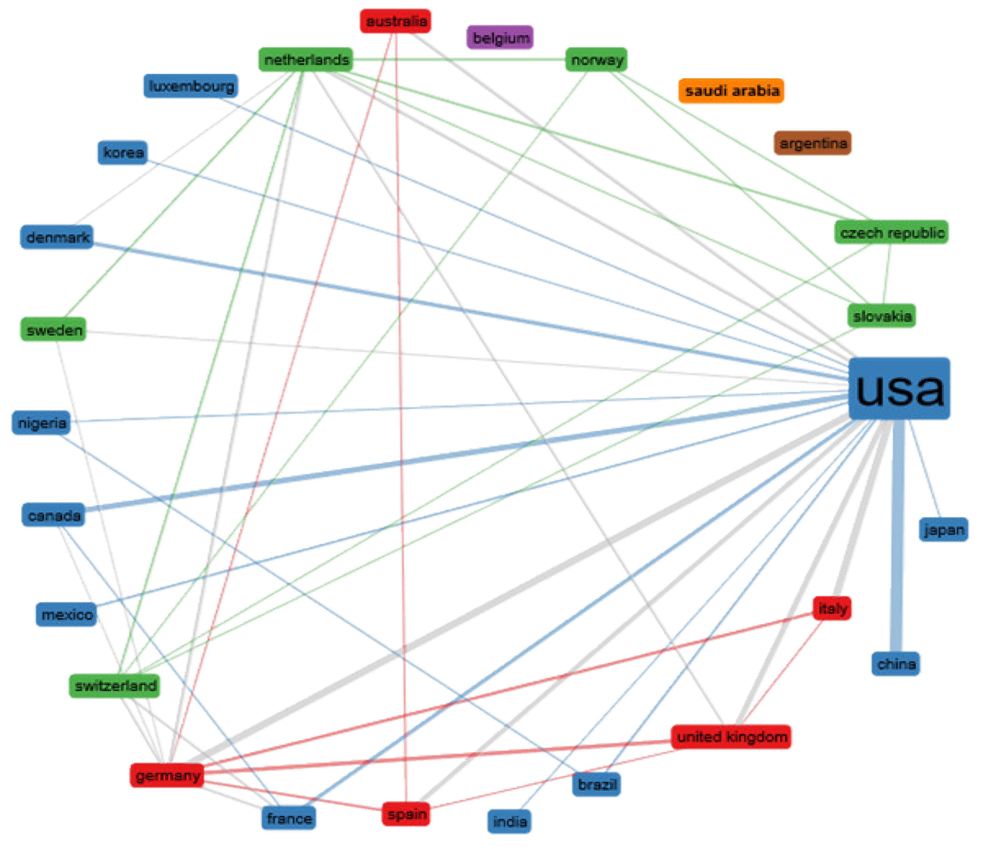 Applsci 12 08275 g002
