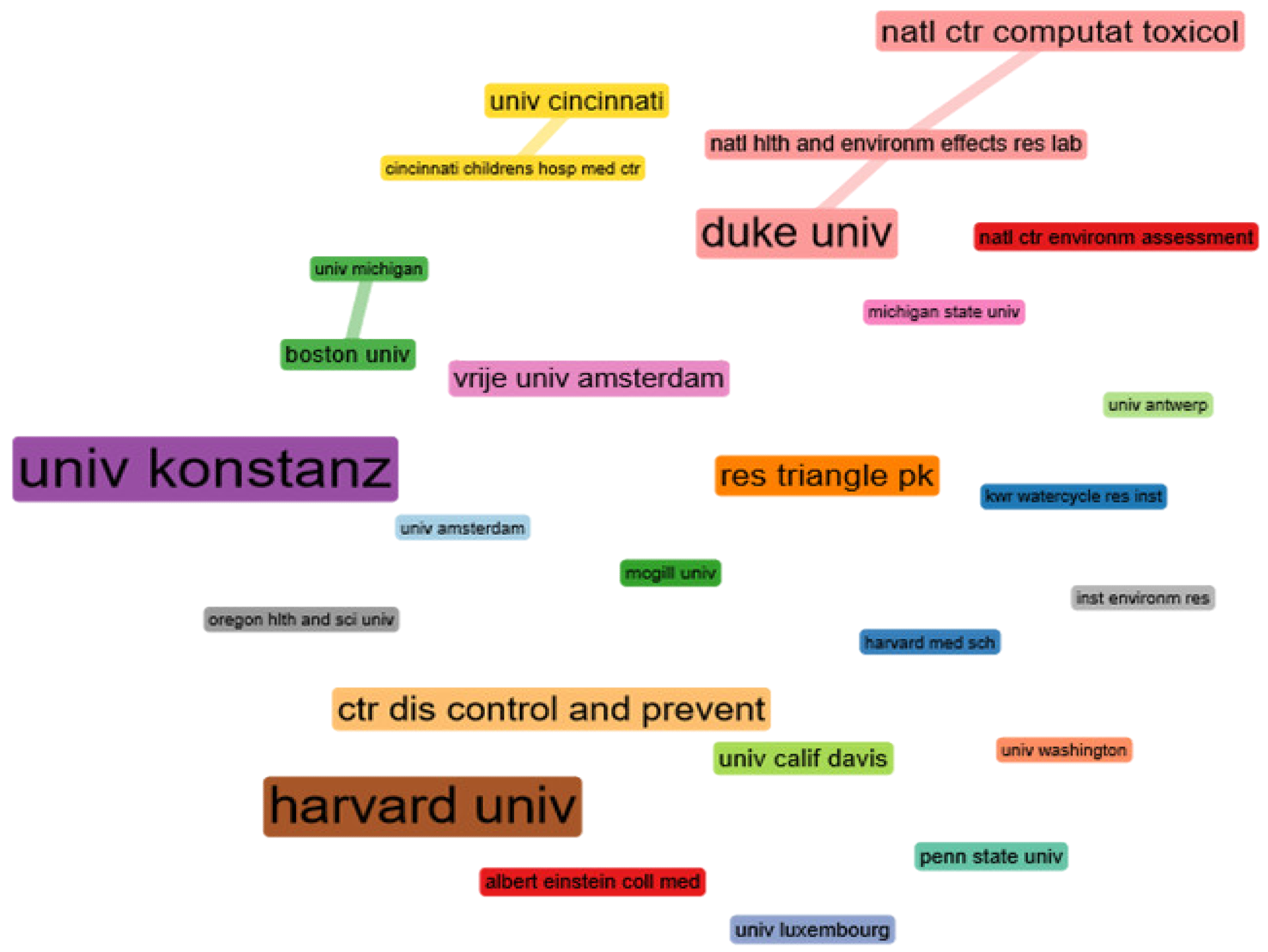 Applsci 12 08275 g004